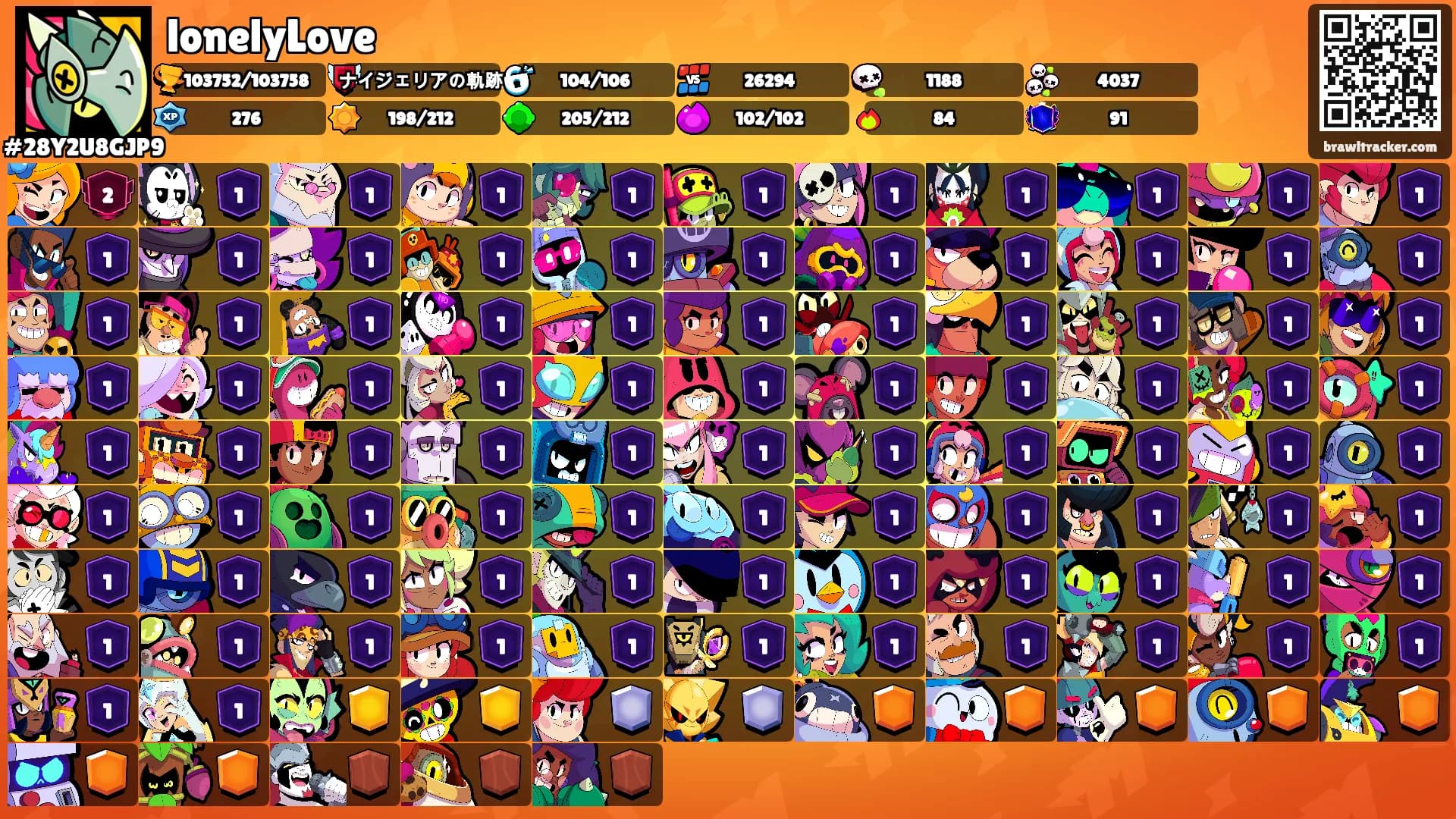 lonelyLove's Ranks