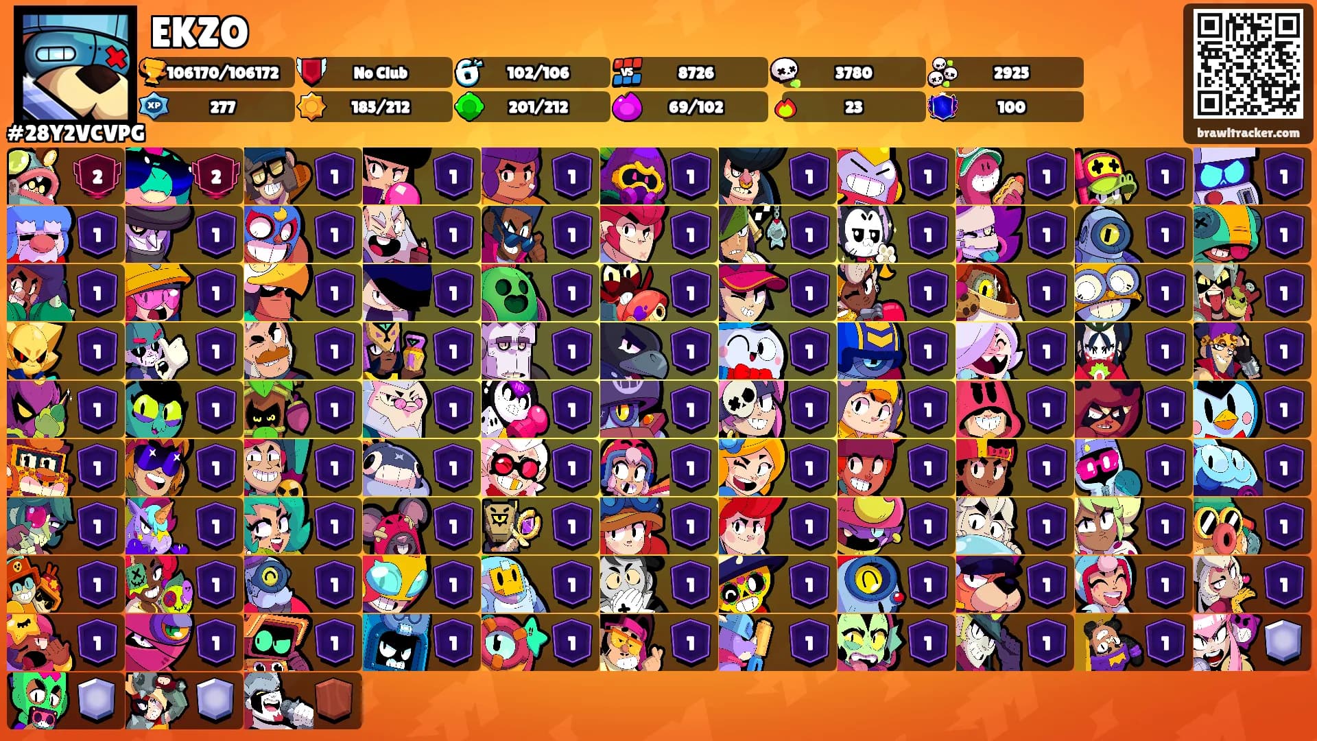 EKZO's Ranks
