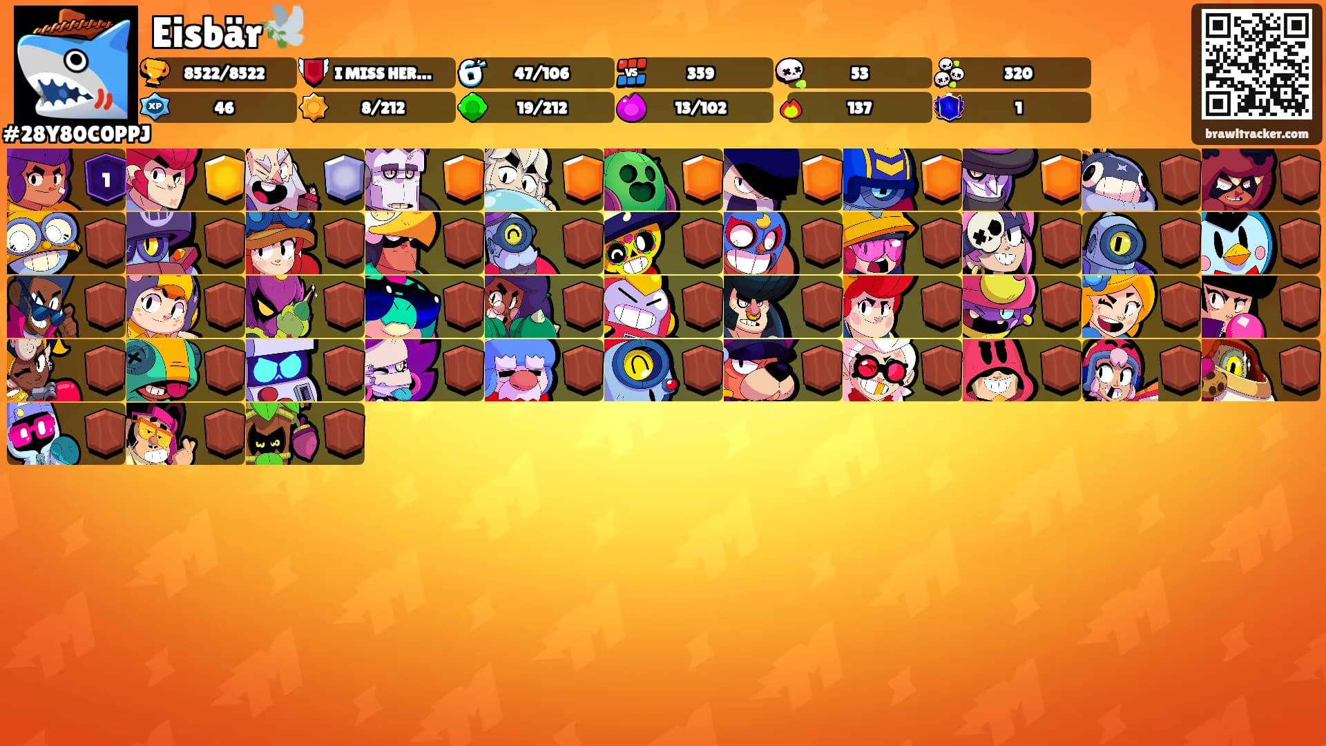 Eisbär🕊️'s Ranks