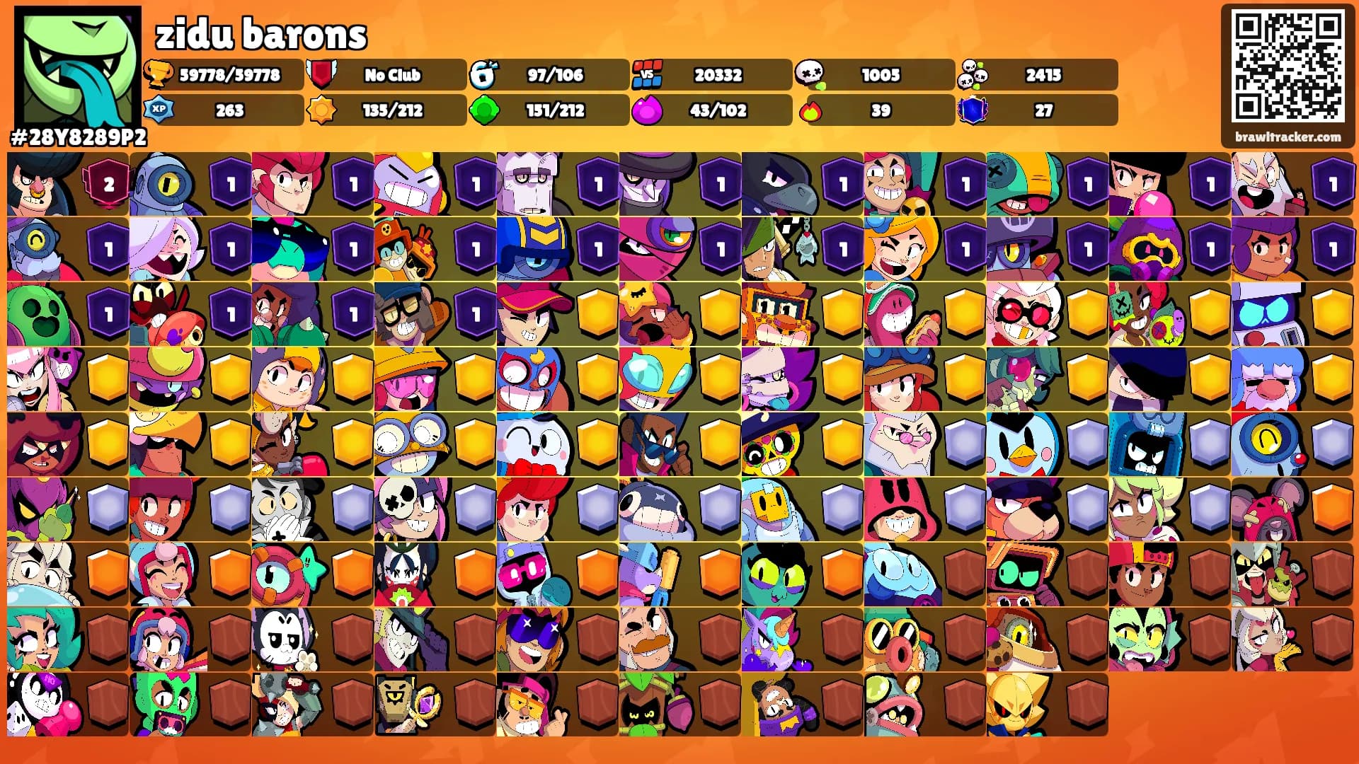 zidu barons's Ranks