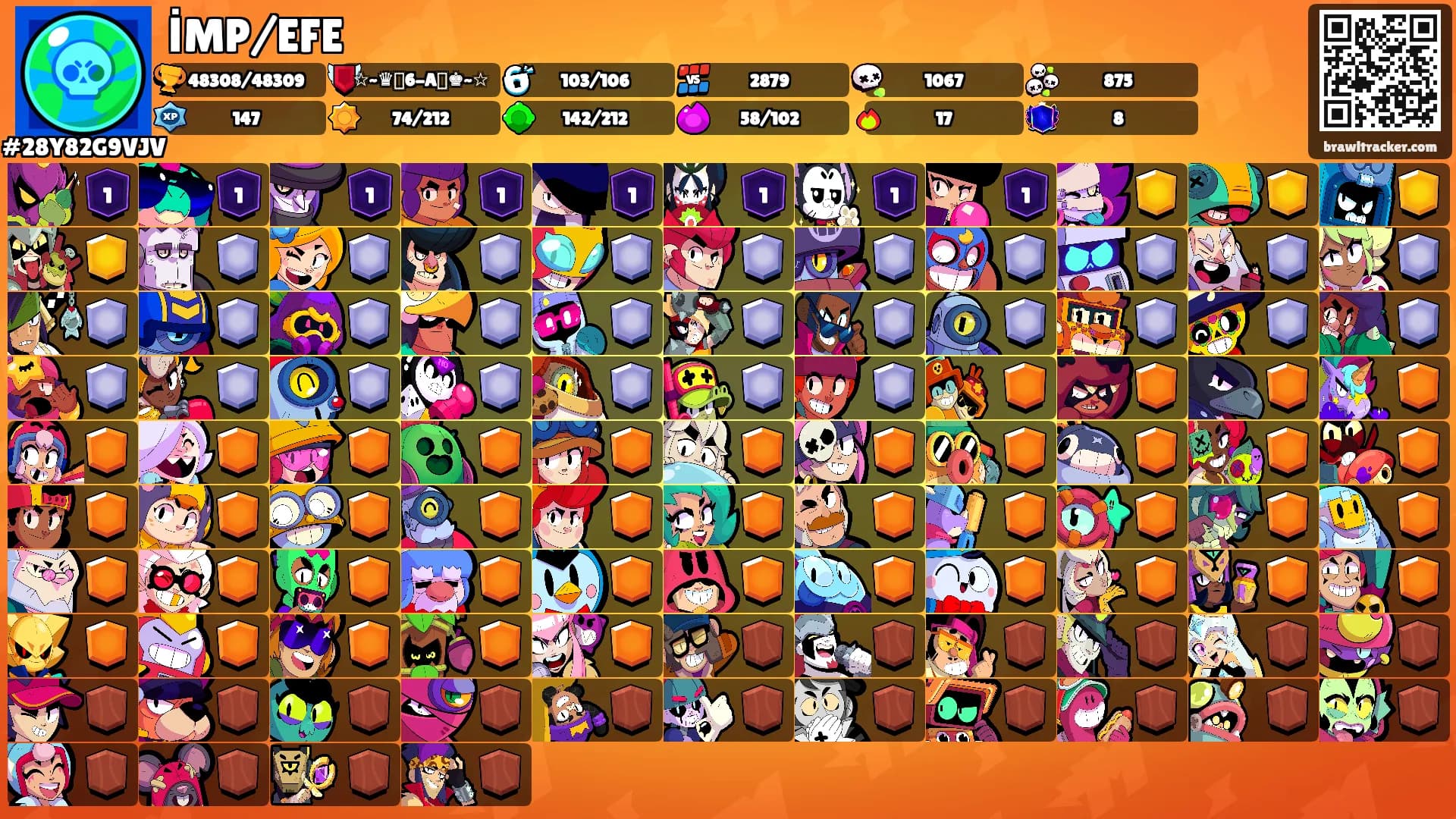 İMP/EFE's Ranks