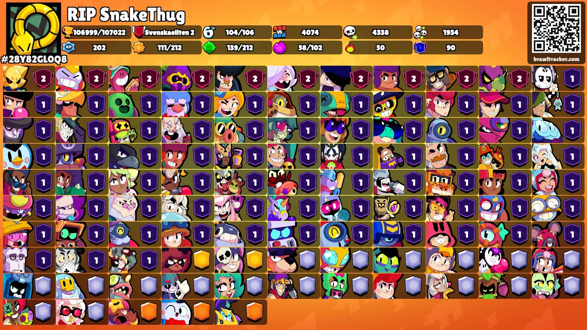 RIP SnakeThug's Ranks