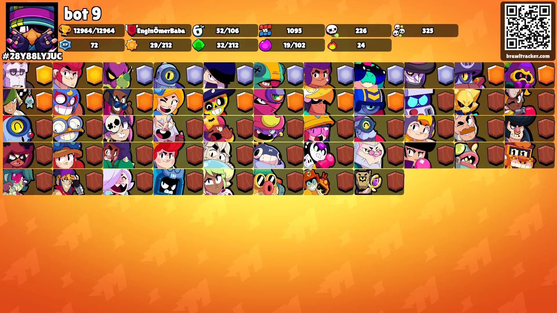 bot 9's Ranks