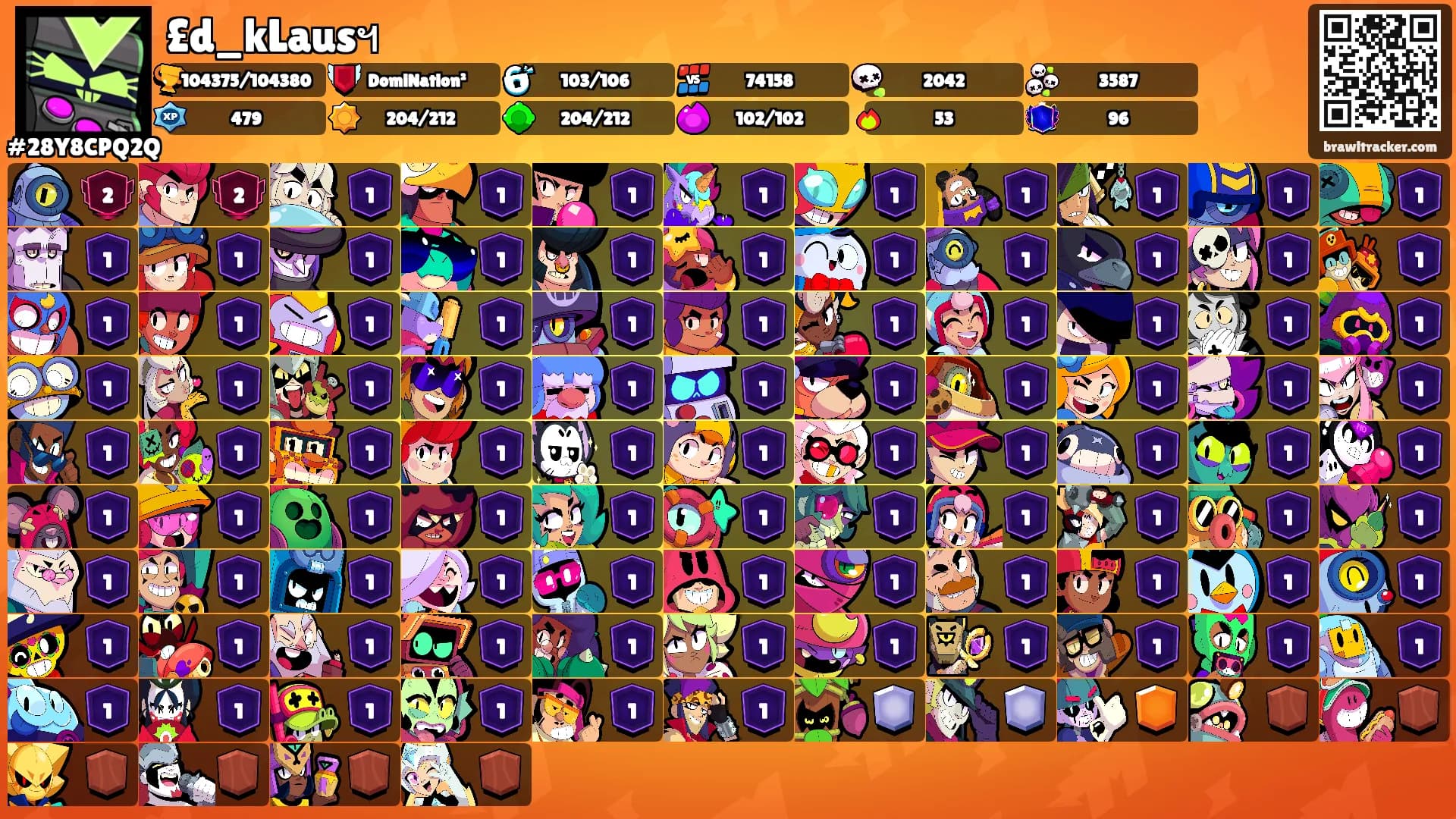 £d_kLausฯ's Ranks