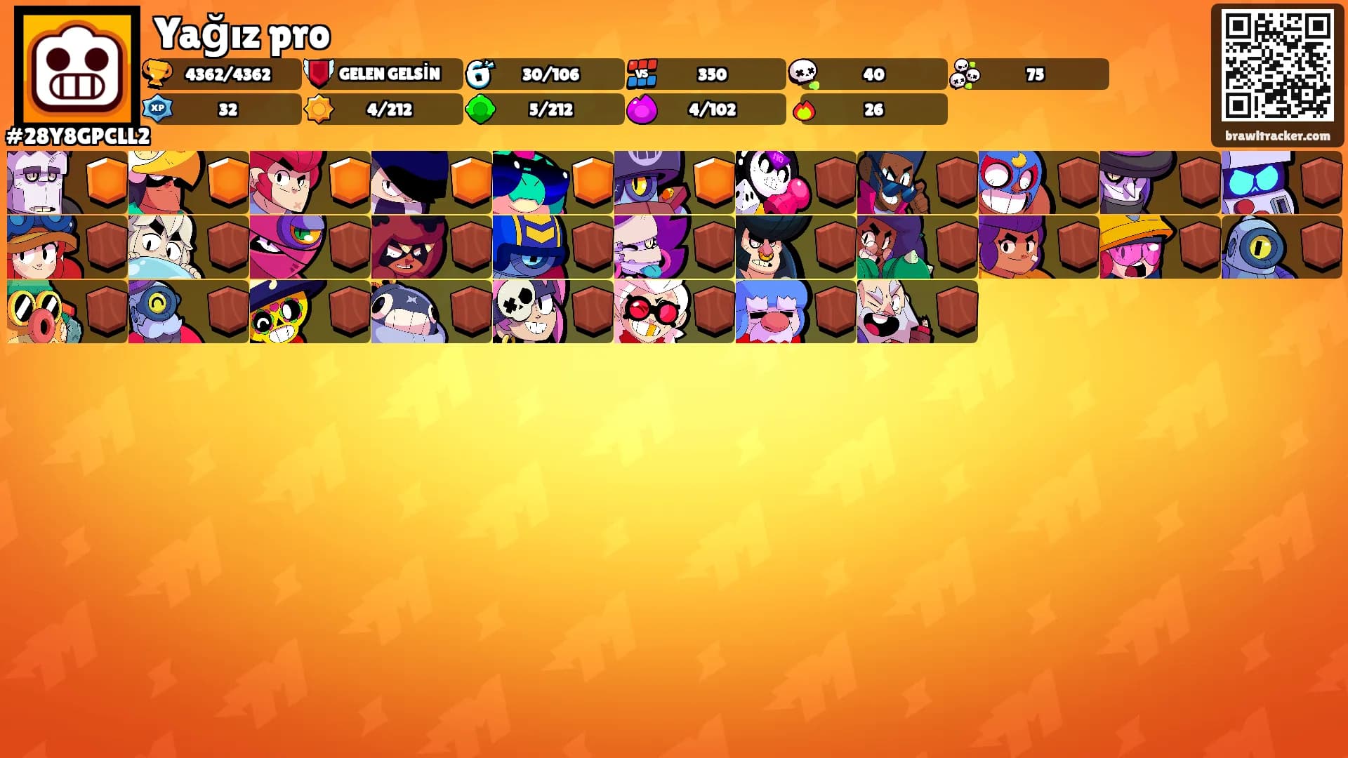 Yağız pro's Ranks