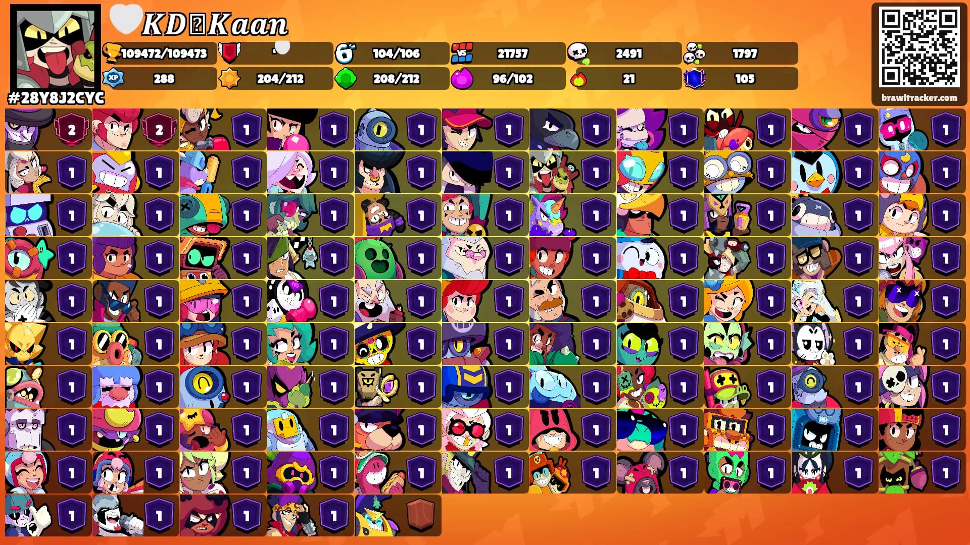🤍𝑲𝑫⛥𝑲𝒂𝒂𝒏's Ranks