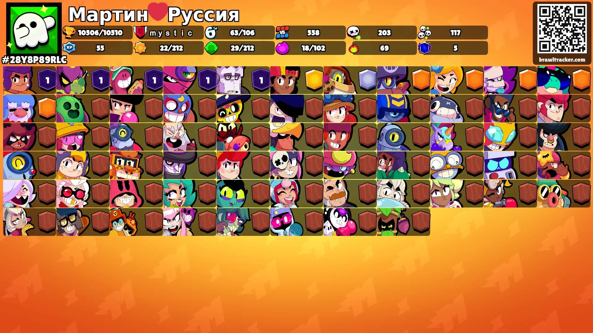 Мартин❤️Руссия's Ranks
