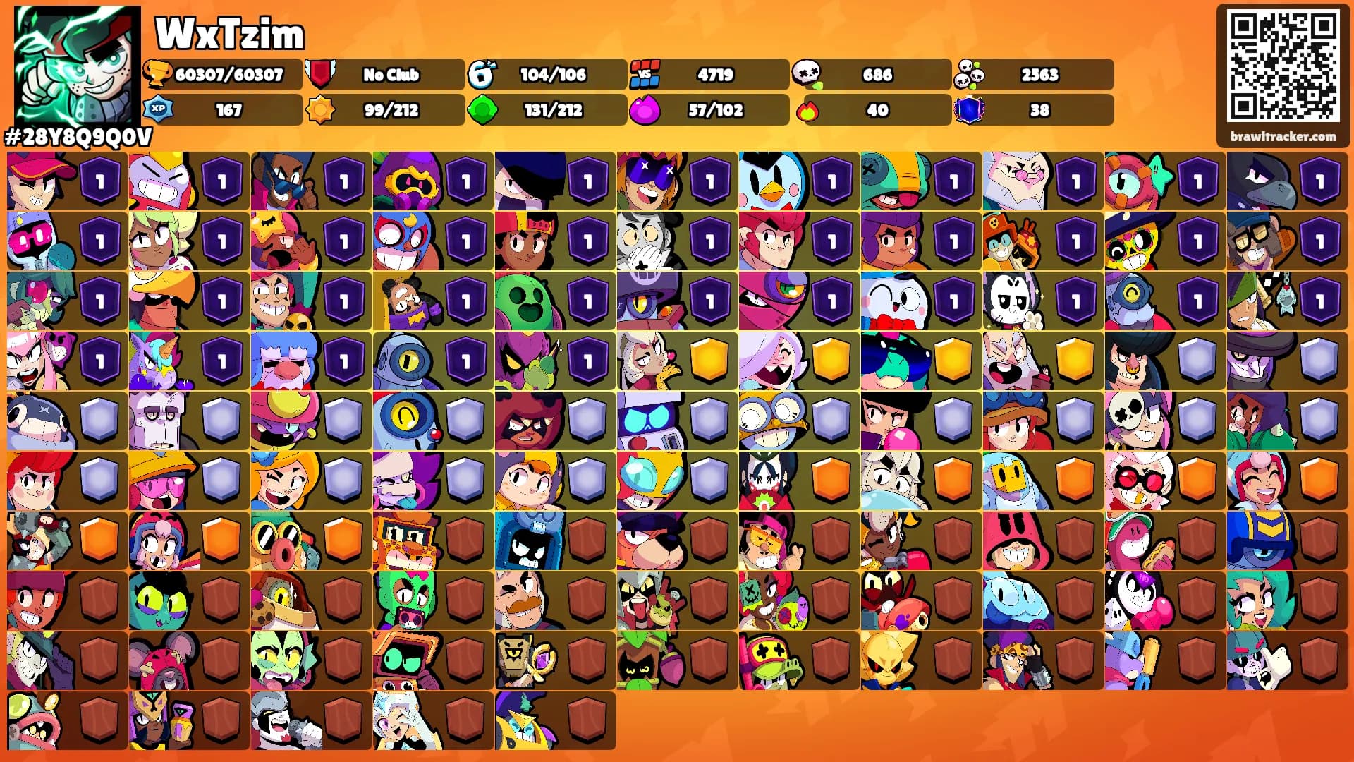 WxTzim's Ranks