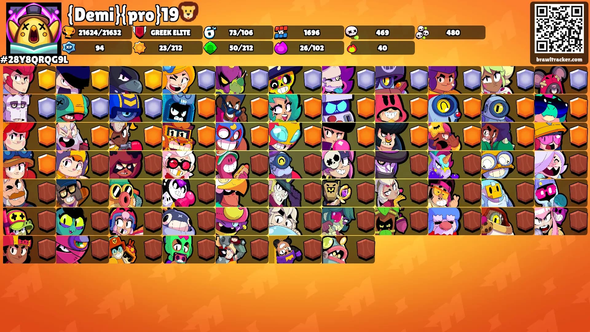 {Demi}{pro}19🦁's Ranks