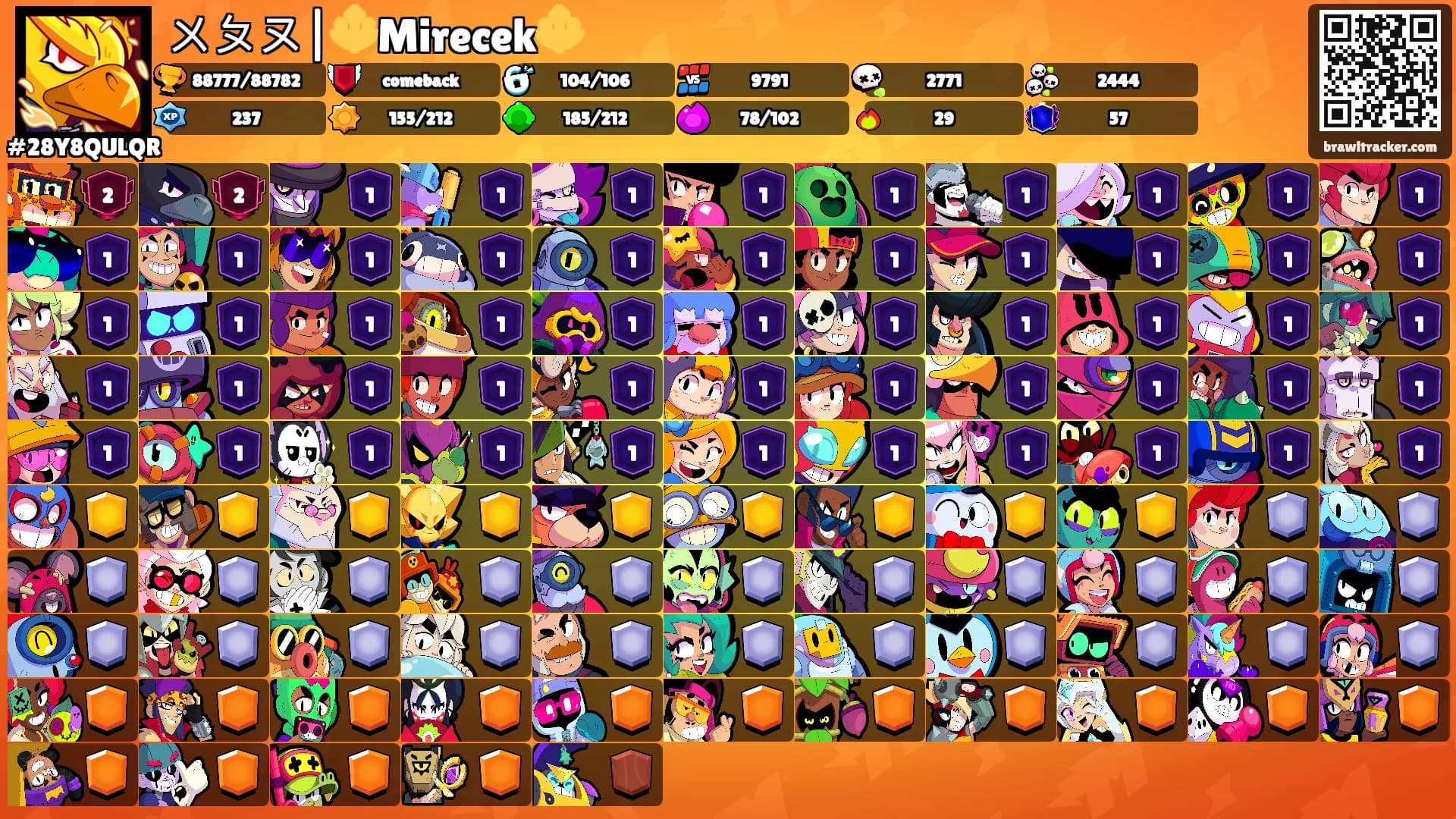 ㄨㄆㄡ|🔱Mirecek🔱's Ranks