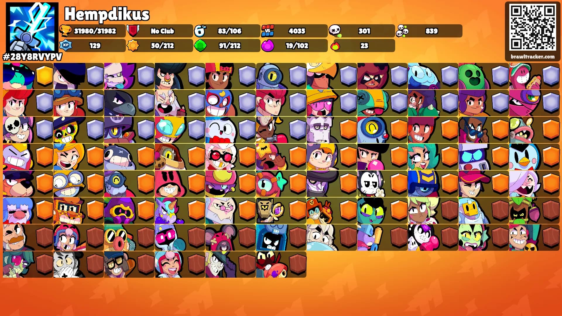 Hempdikus's Ranks