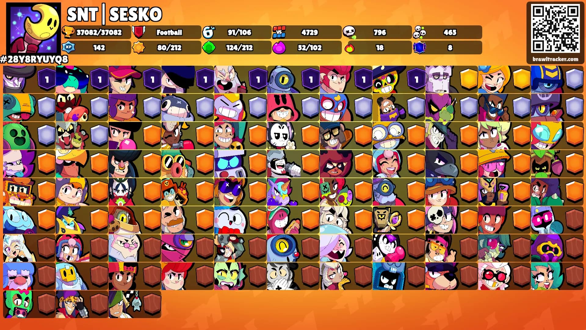 SNT|SESKO's Ranks