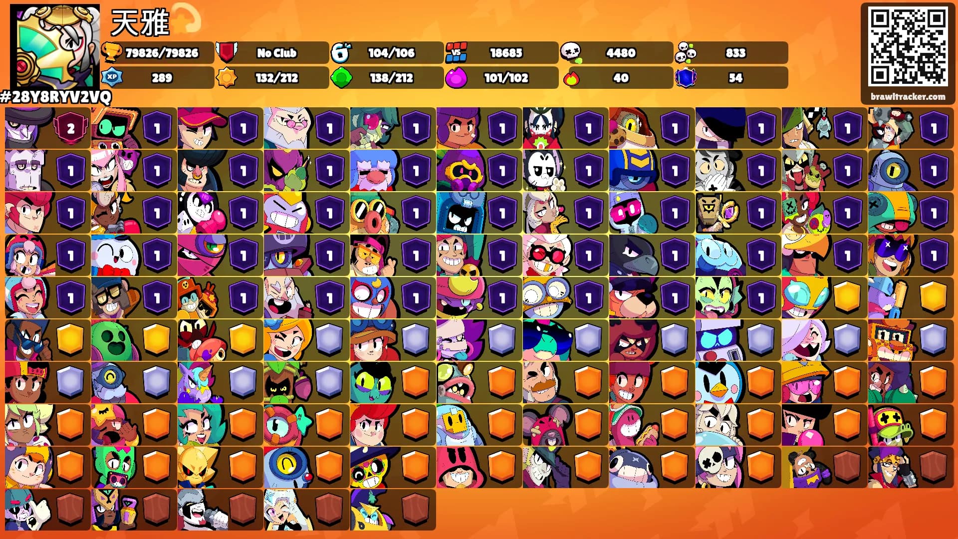 天雅💫's Ranks