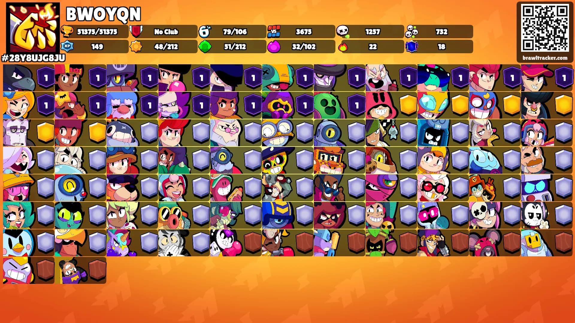 BWOYQN's Ranks