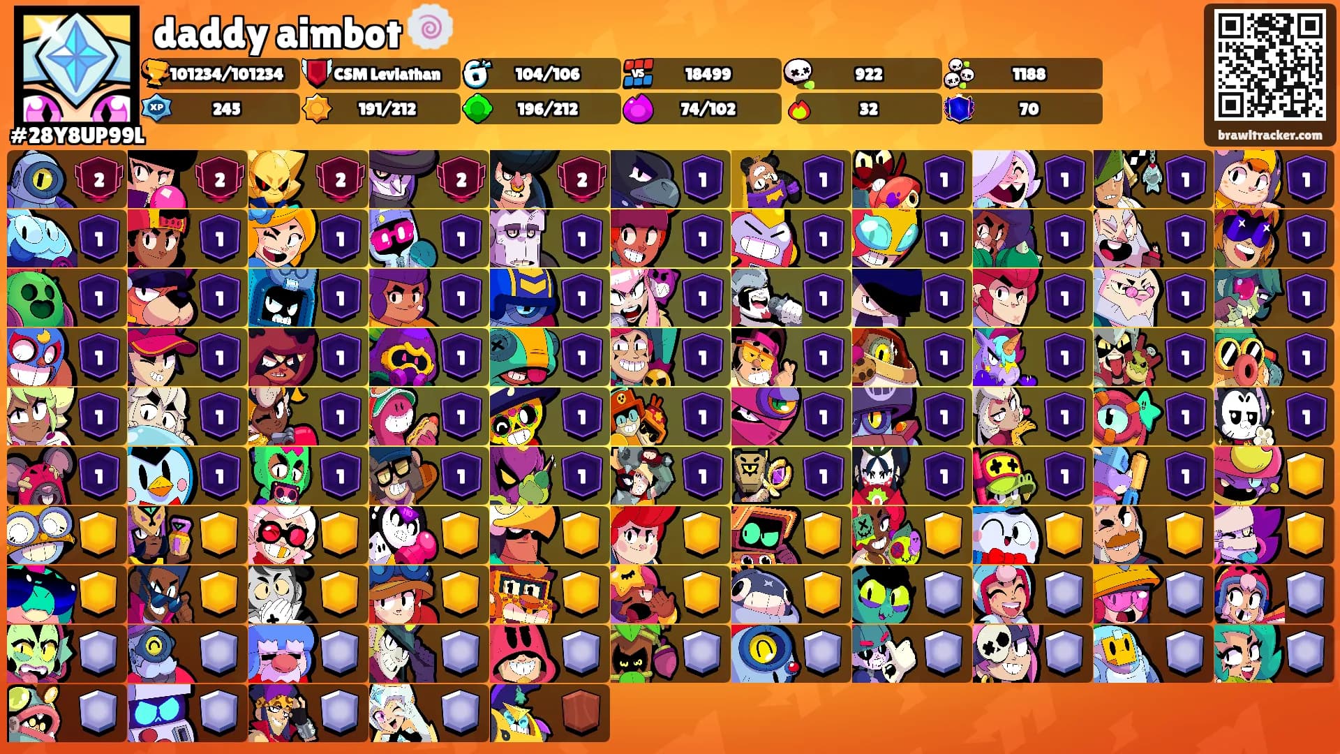 daddy aimbot 🍥's Ranks