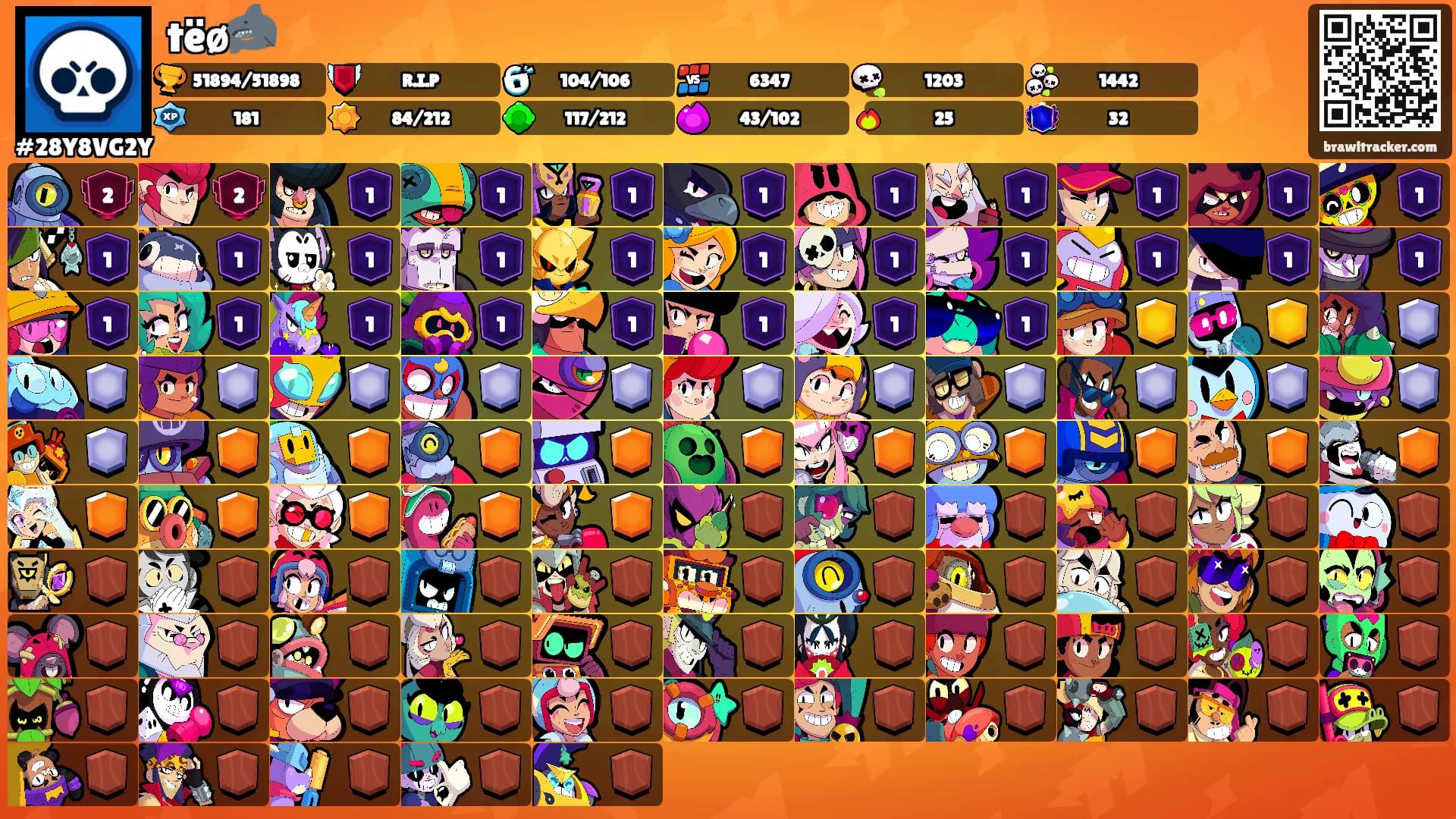 tëø🦈's Ranks