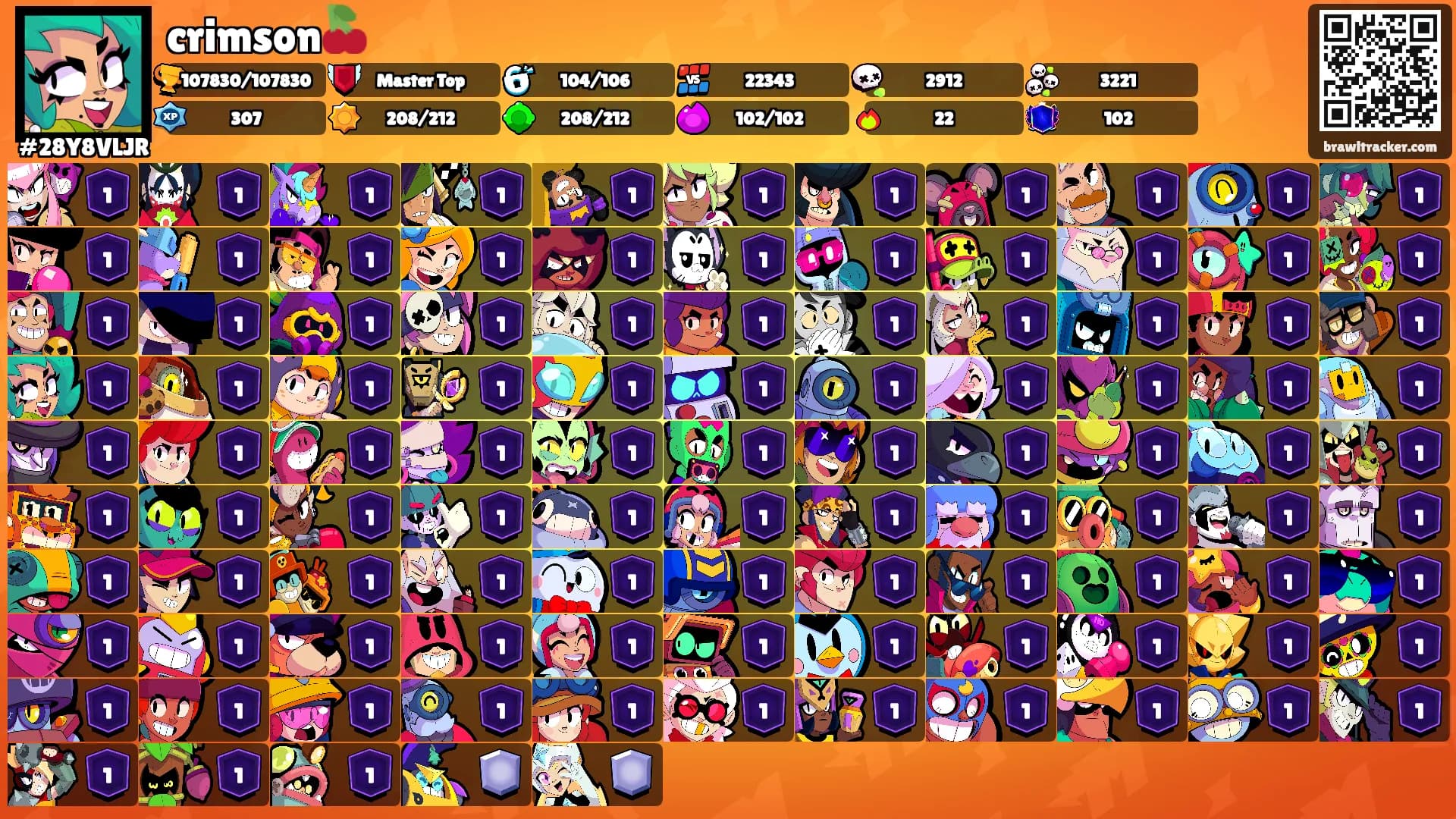 crimson🍒's Ranks