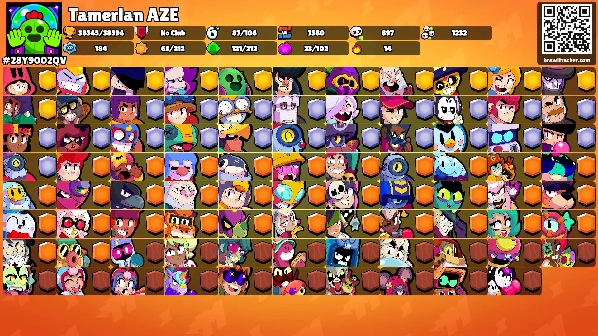 Tamerlan AZE's Ranks