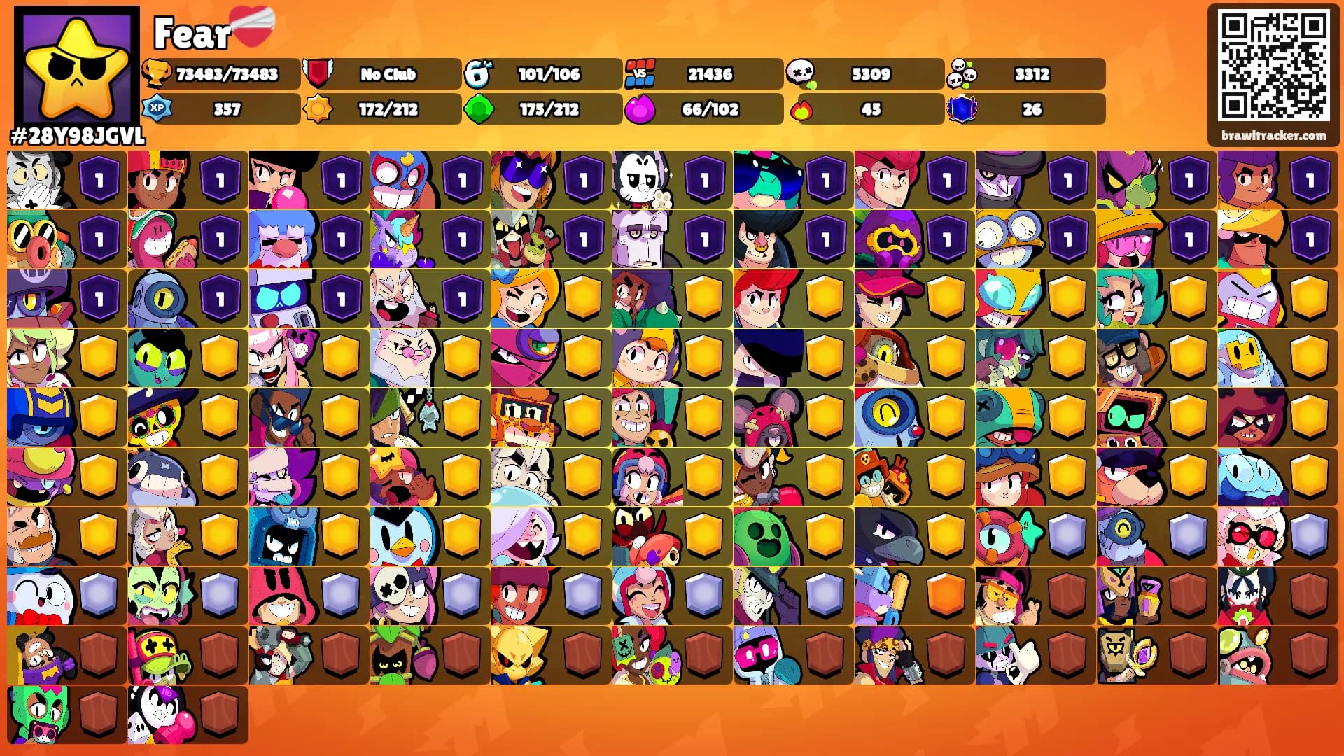 Fear❤️‍🩹's Ranks
