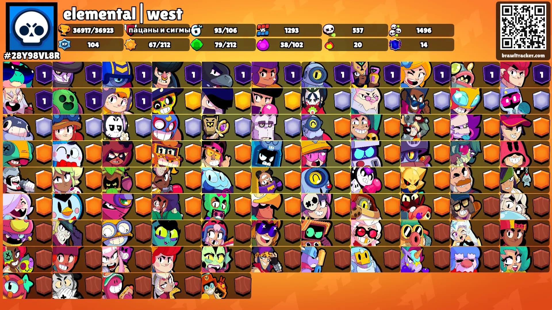 elemental|west's Ranks