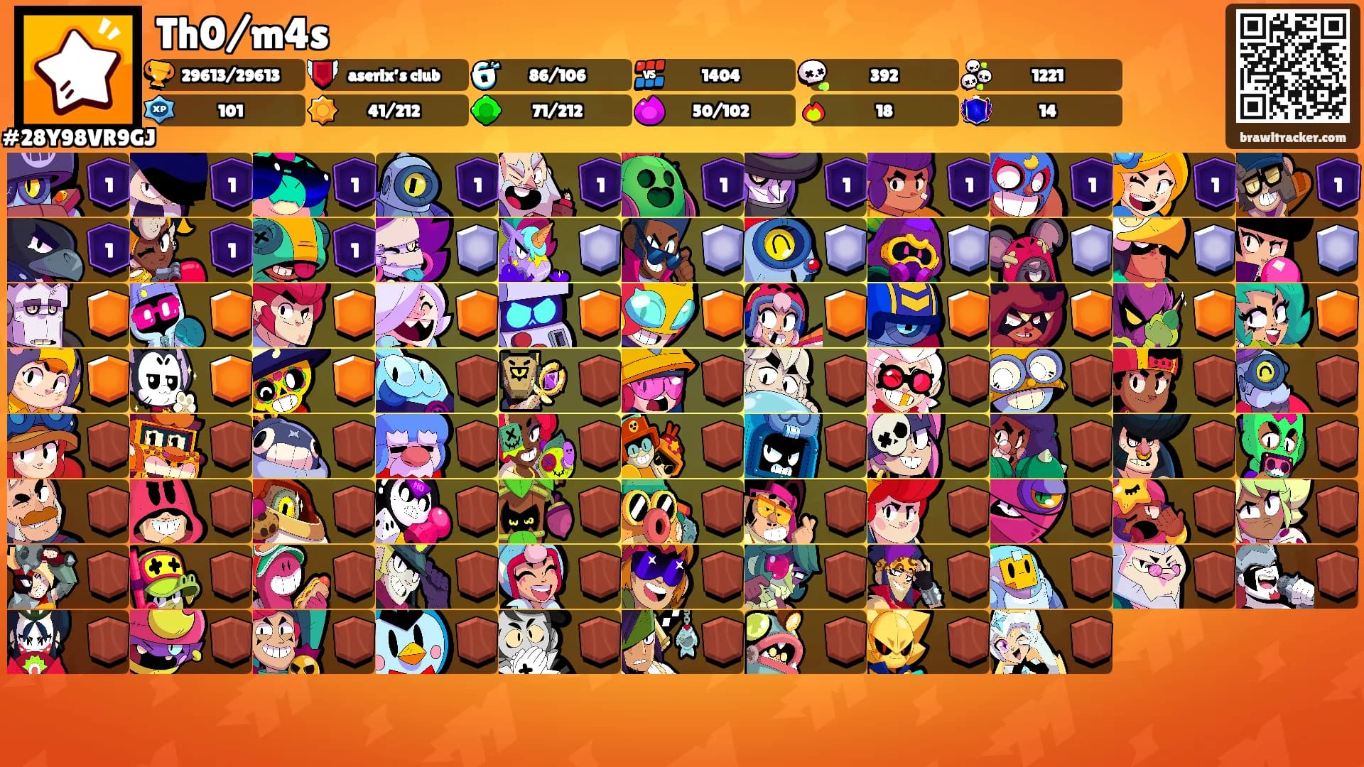 Th0/m4s's Ranks