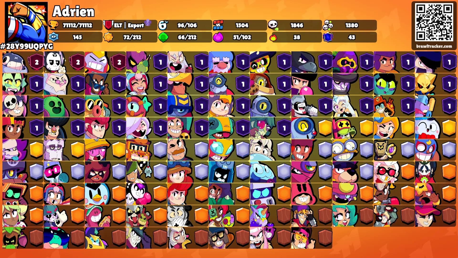Adrien's Ranks