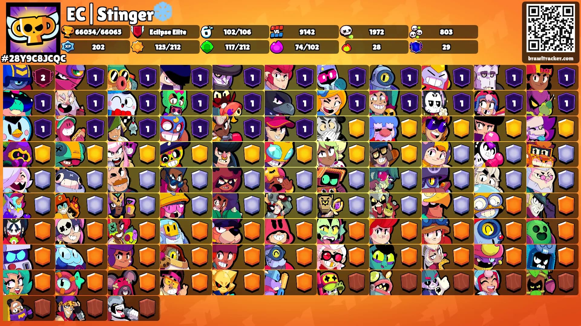 EC|Stinger❄️'s Ranks