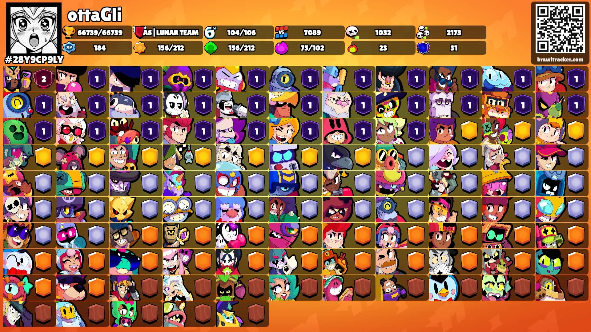 ottaGli's Ranks
