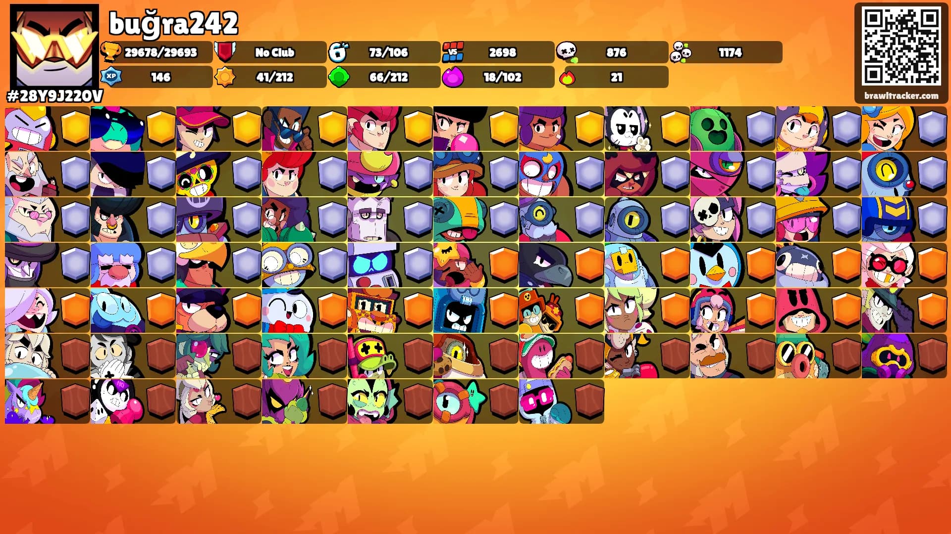 buğra242's Ranks