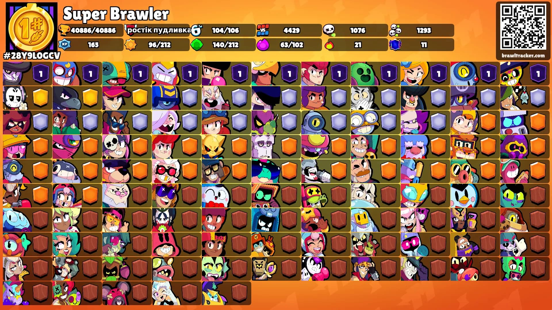 Super Brawler's Ranks