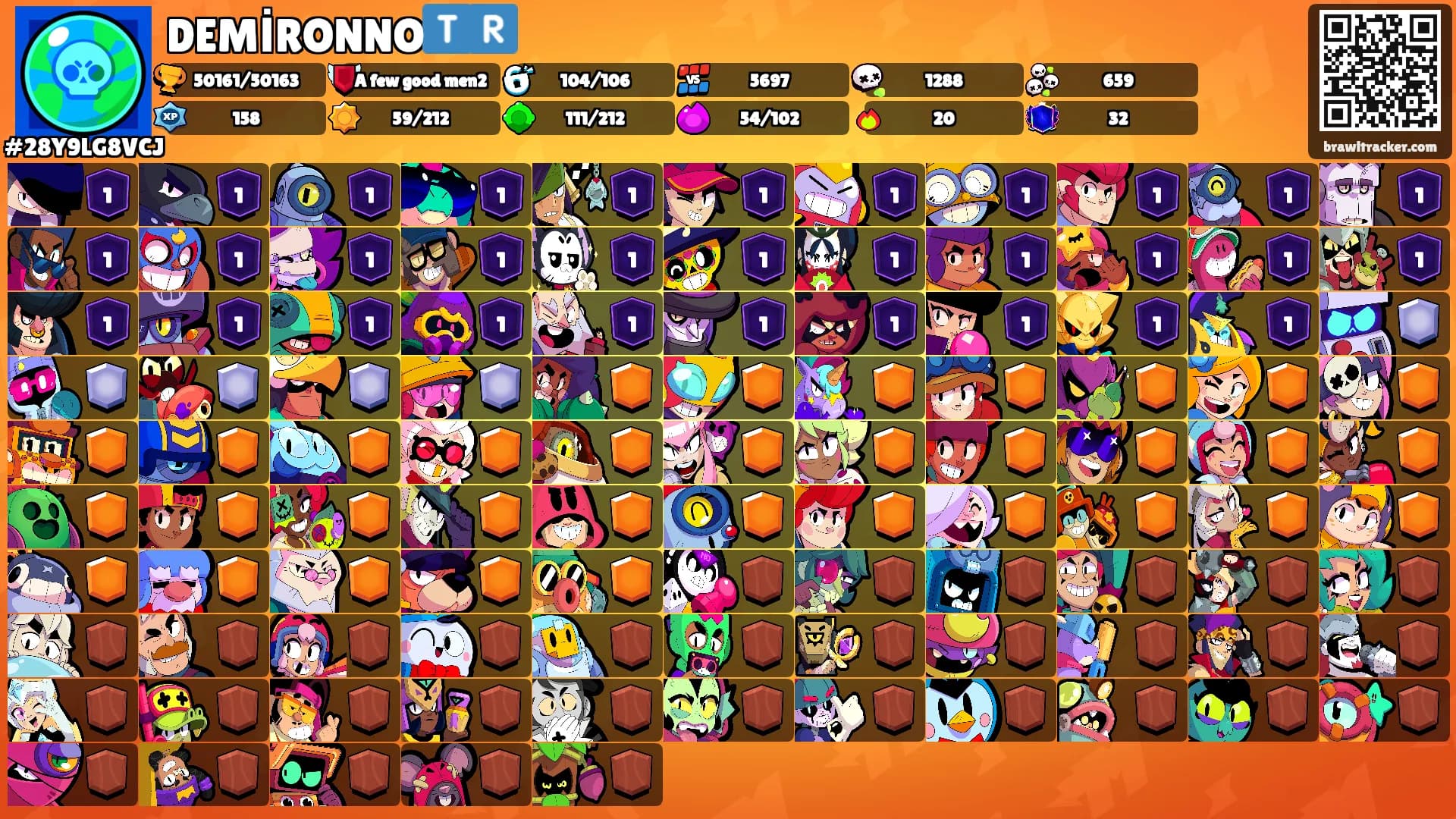 DEMİRONNO🇹🇷's Ranks