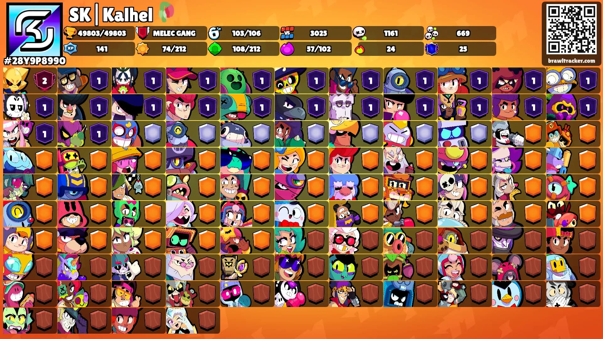 SK|Kalhel 🥀's Ranks