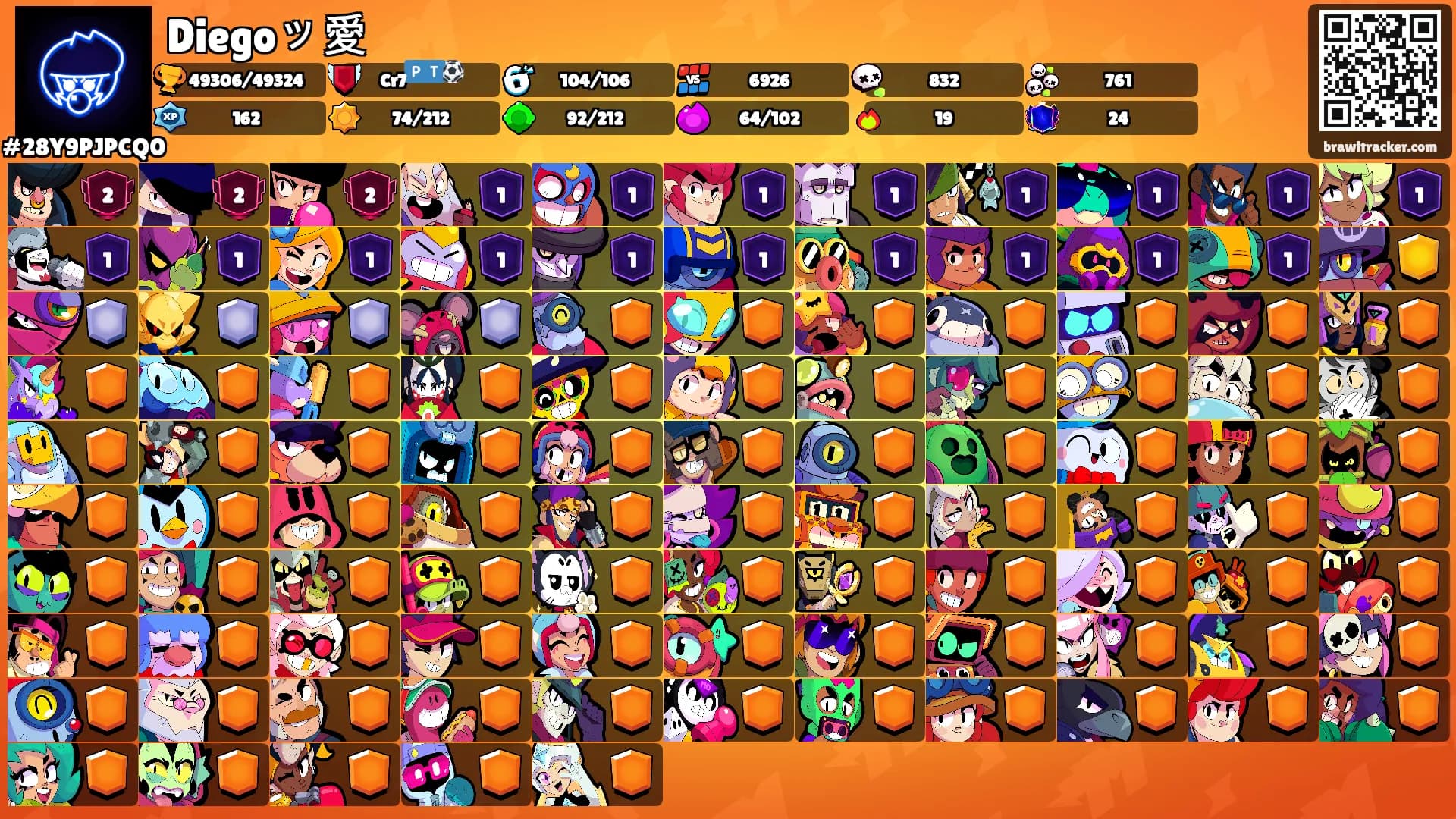 Diegoッ愛's Ranks