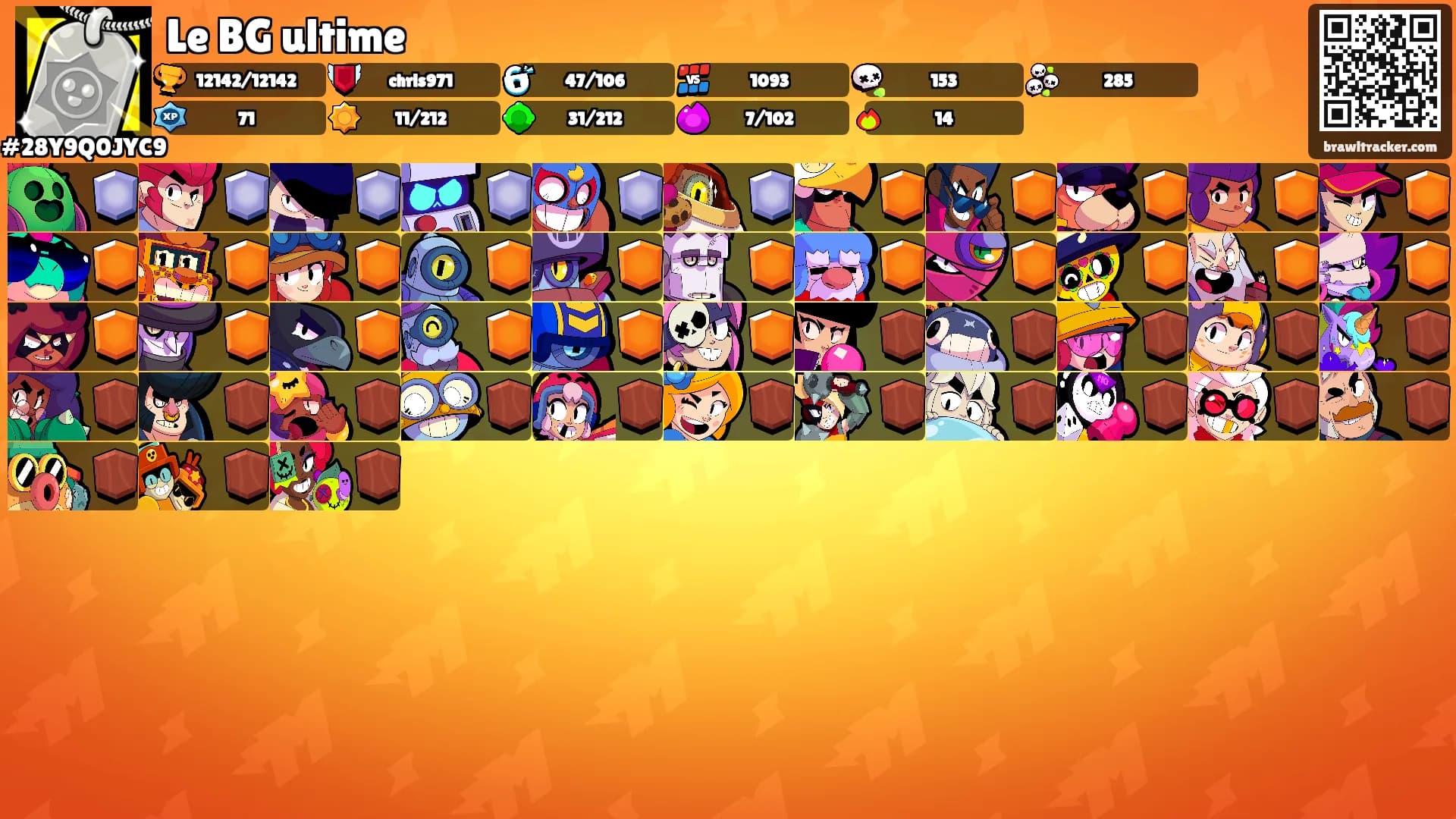Le BG ultime's Ranks