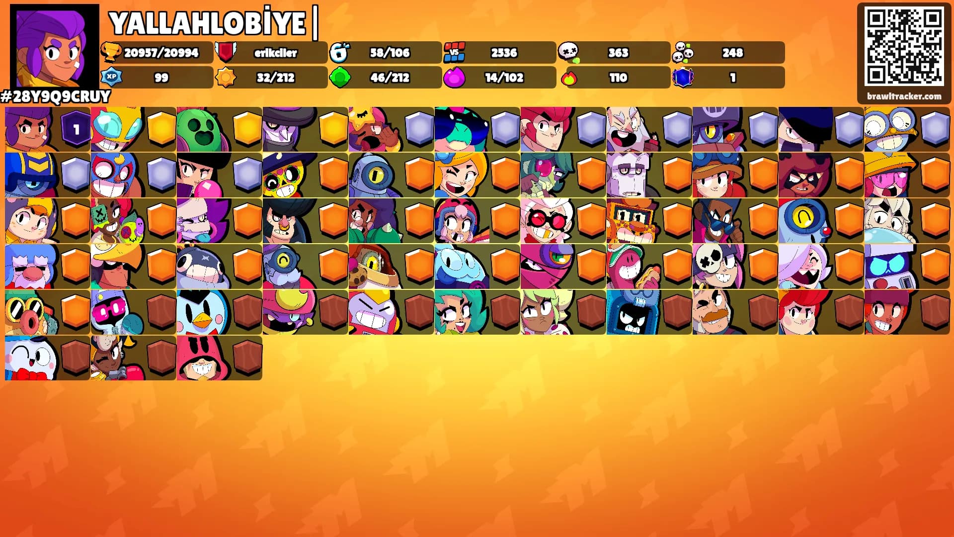 YALLAHLOBİYE|⚡️'s Ranks