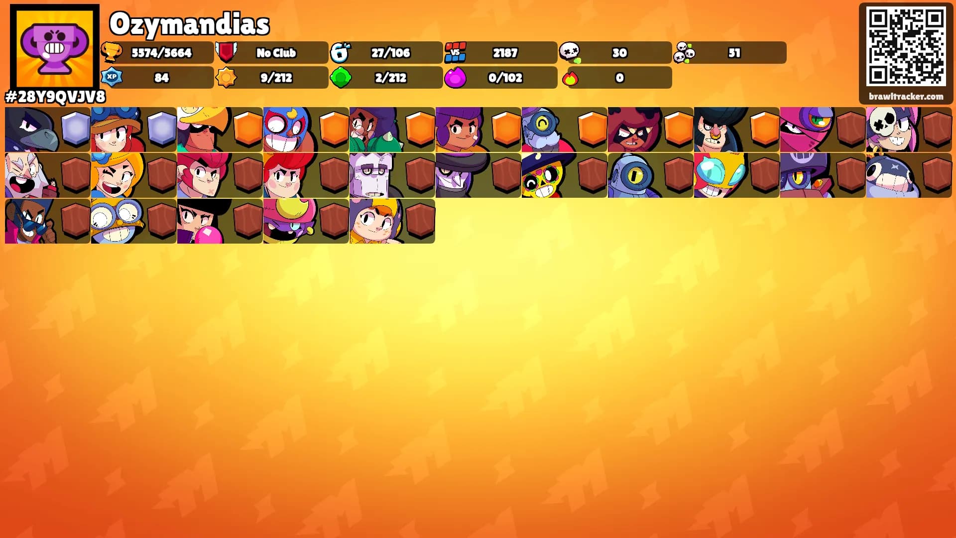 Ozymandias's Ranks