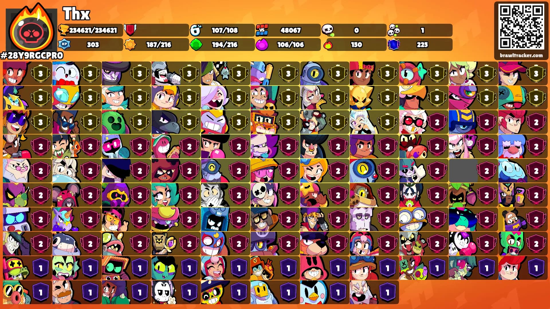 Thx's Ranks