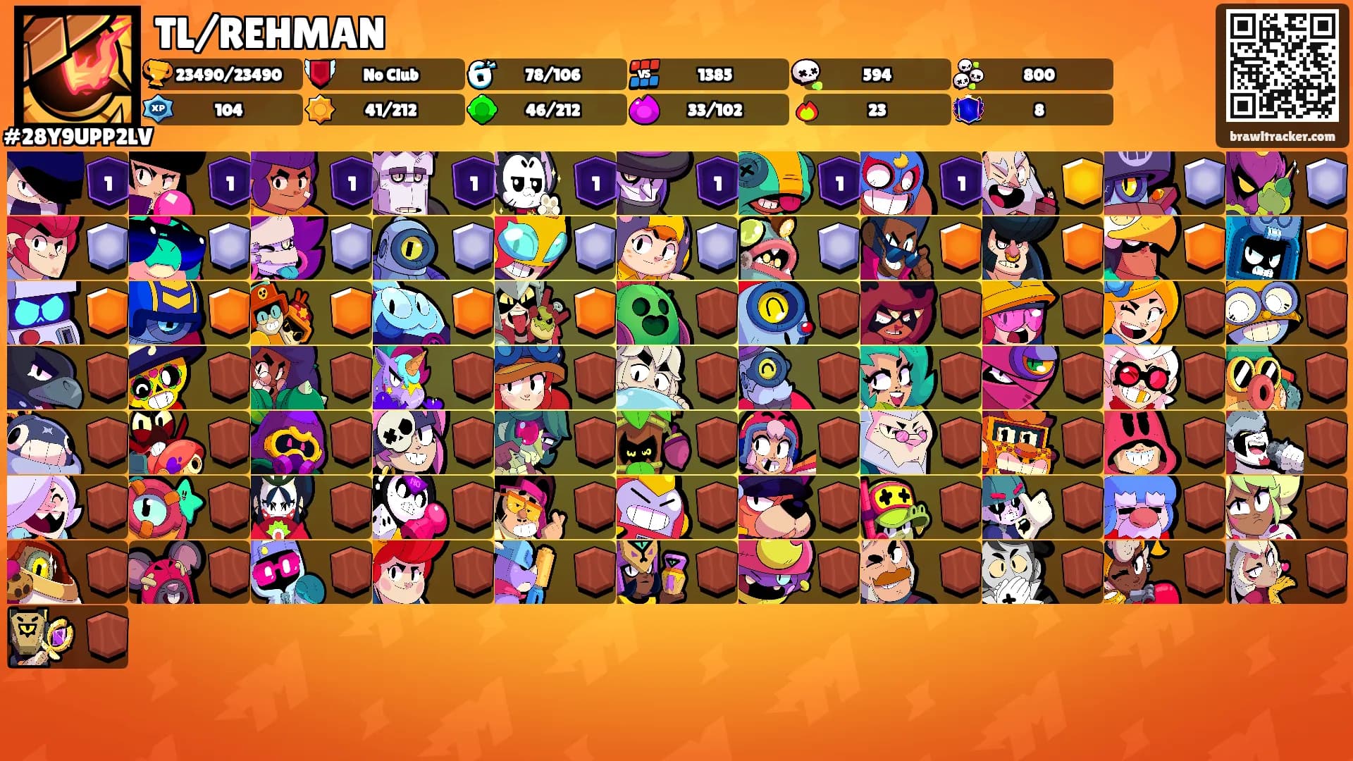 TL/REHMAN's Ranks