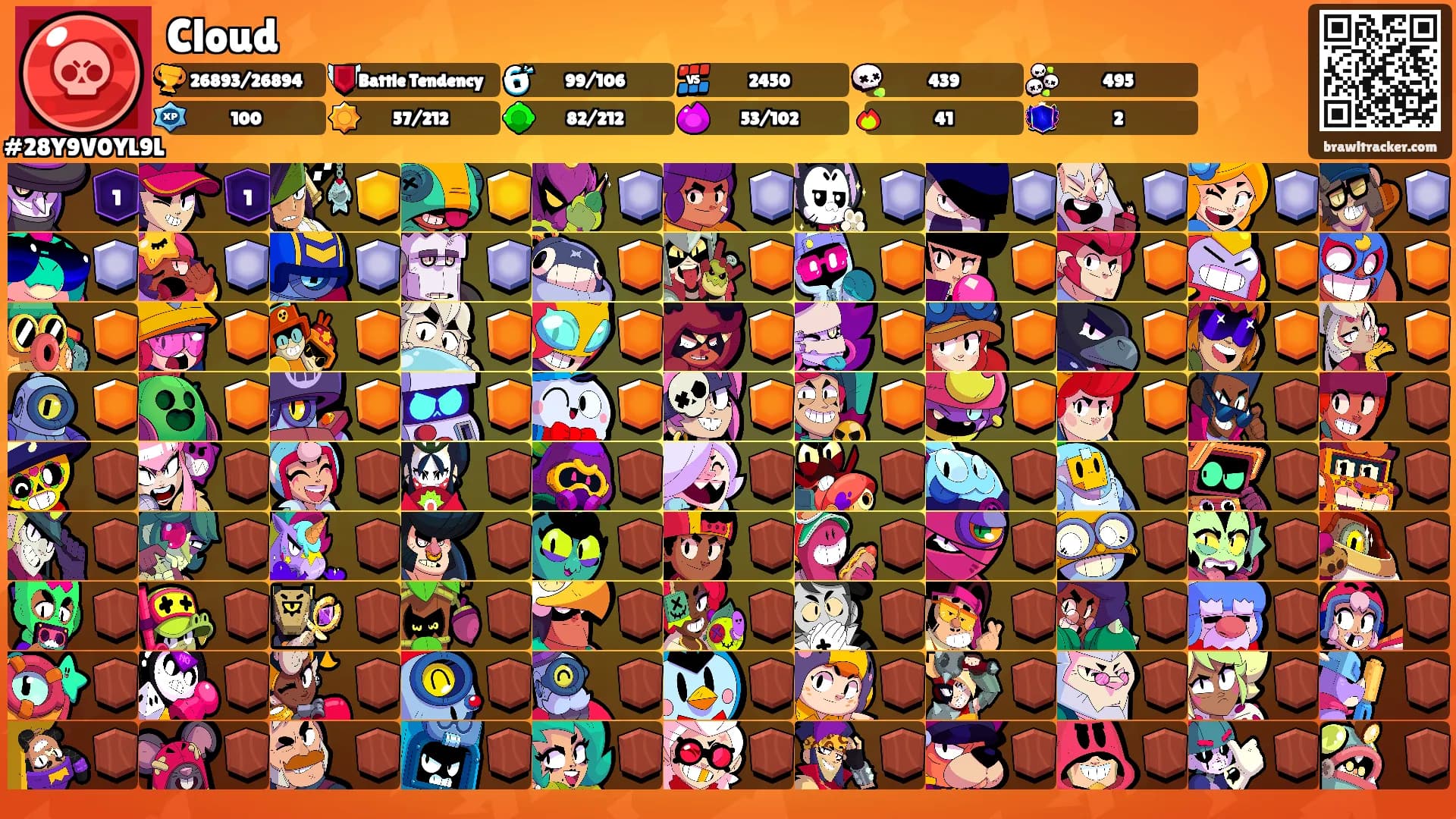 Cloud's Ranks
