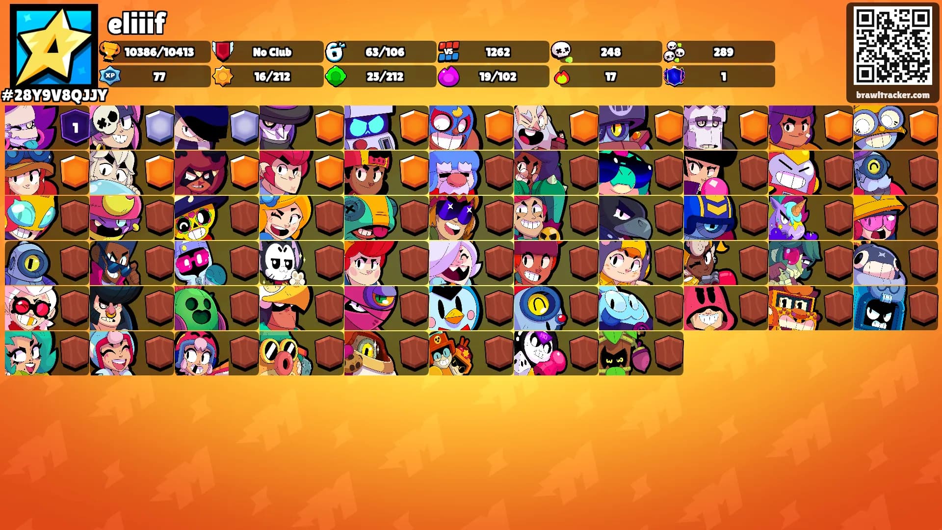 eliiif's Ranks
