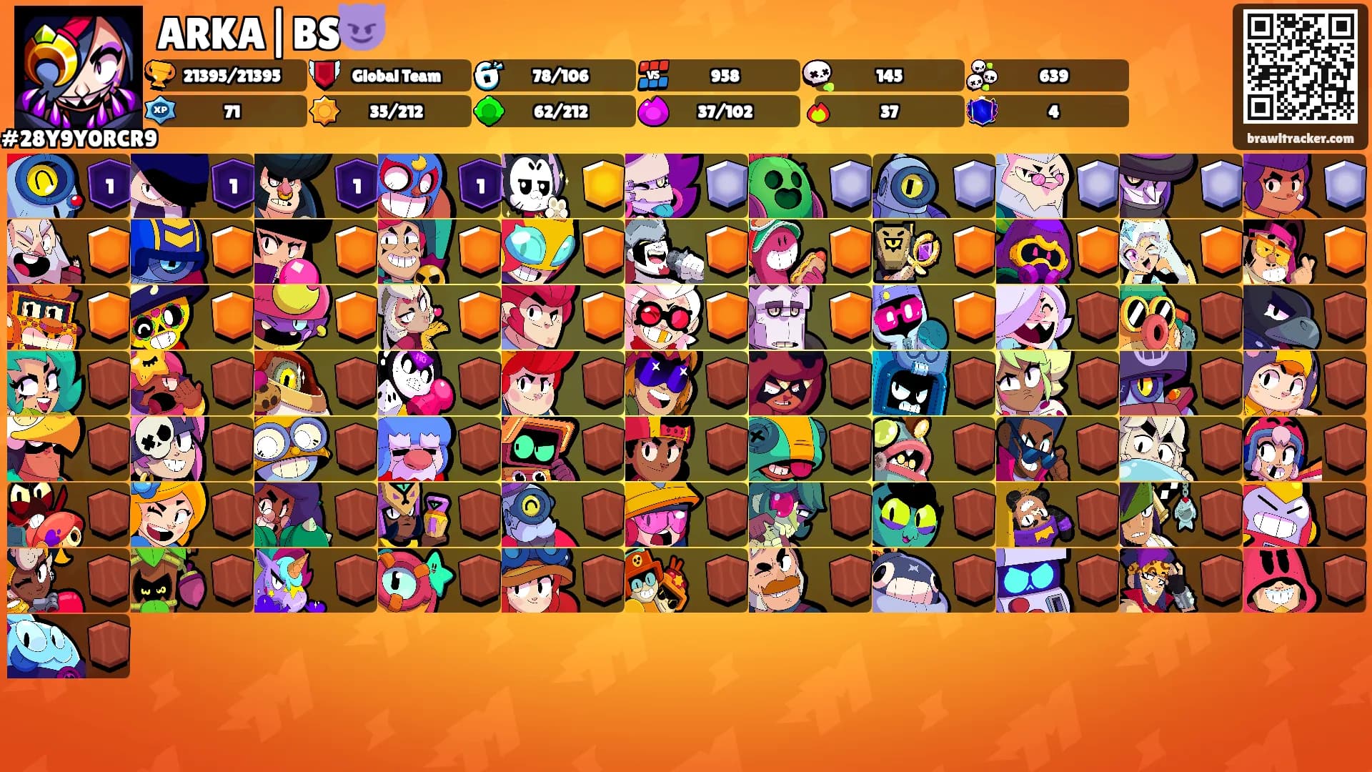 ARKA|BS😈's Ranks
