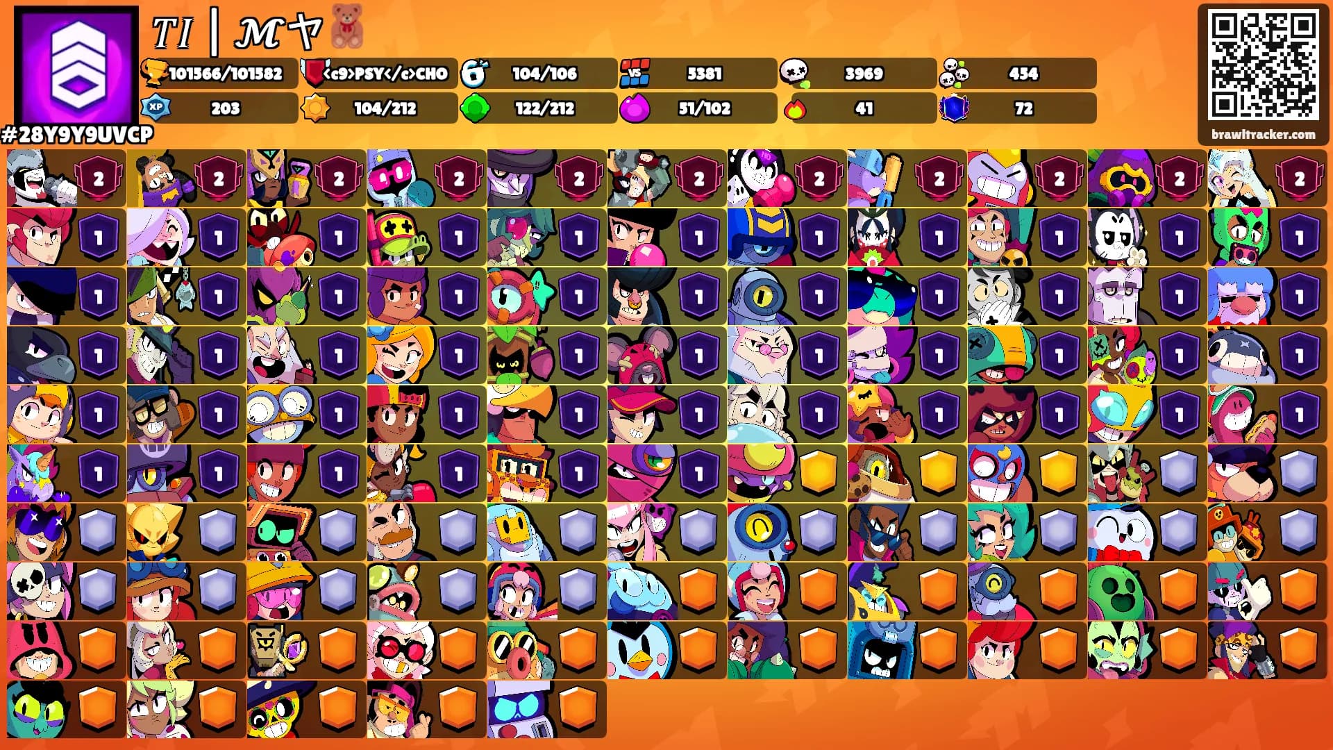 𝑇𝐼 | 𝓜ヤ🧸's Ranks