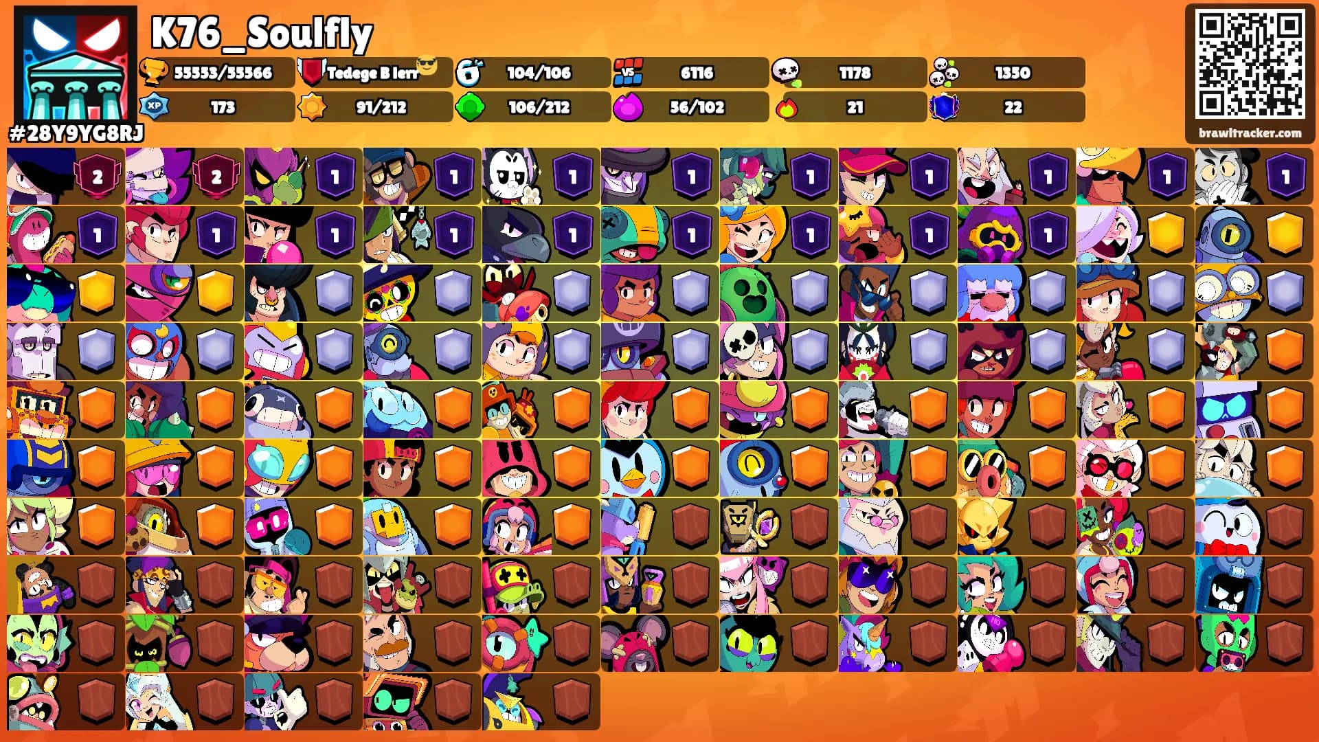 K76_Soulfly's Ranks