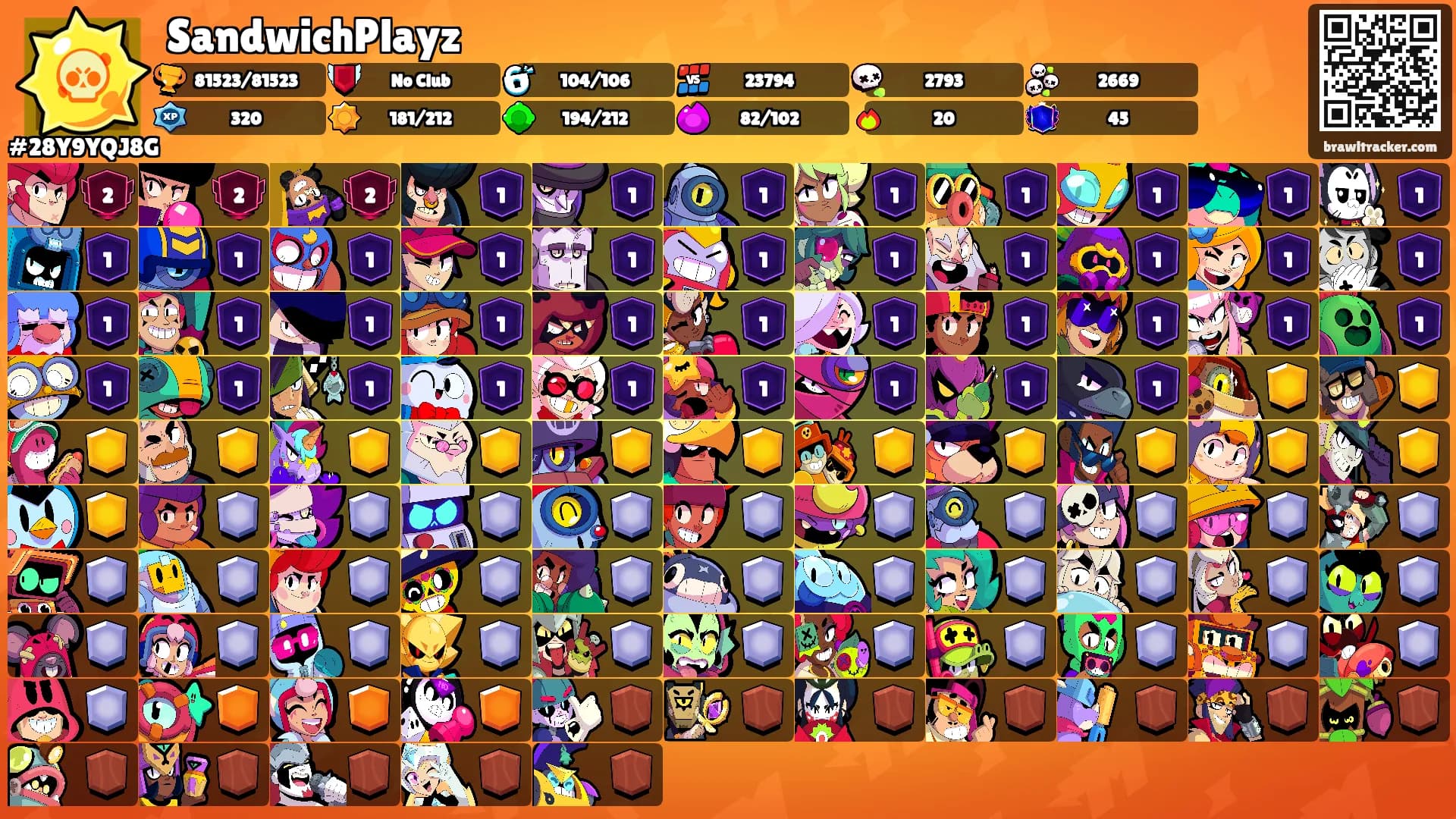 SandwichPlayz's Ranks