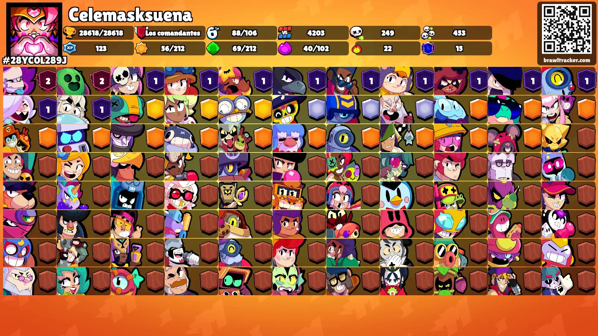 Celemasksuena's Ranks