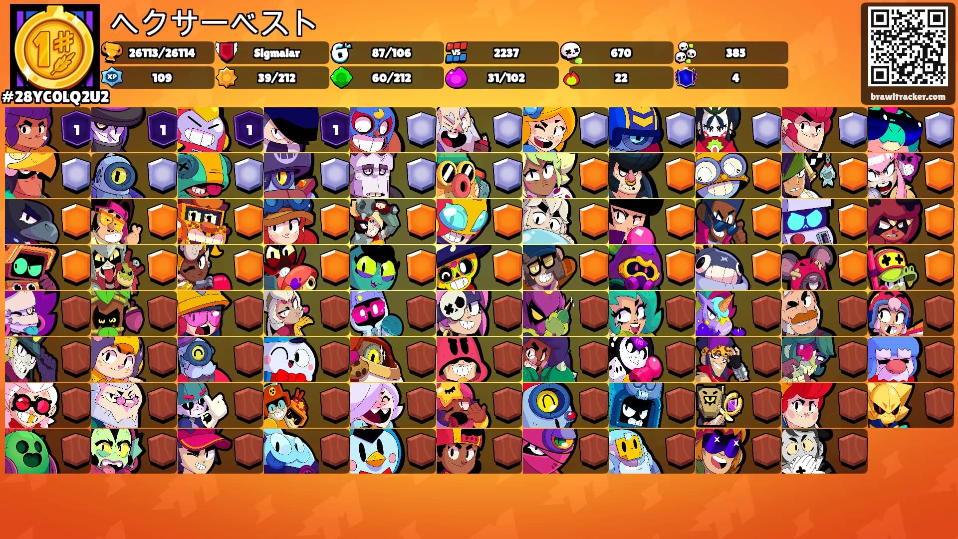ヘクサーベスト's Ranks