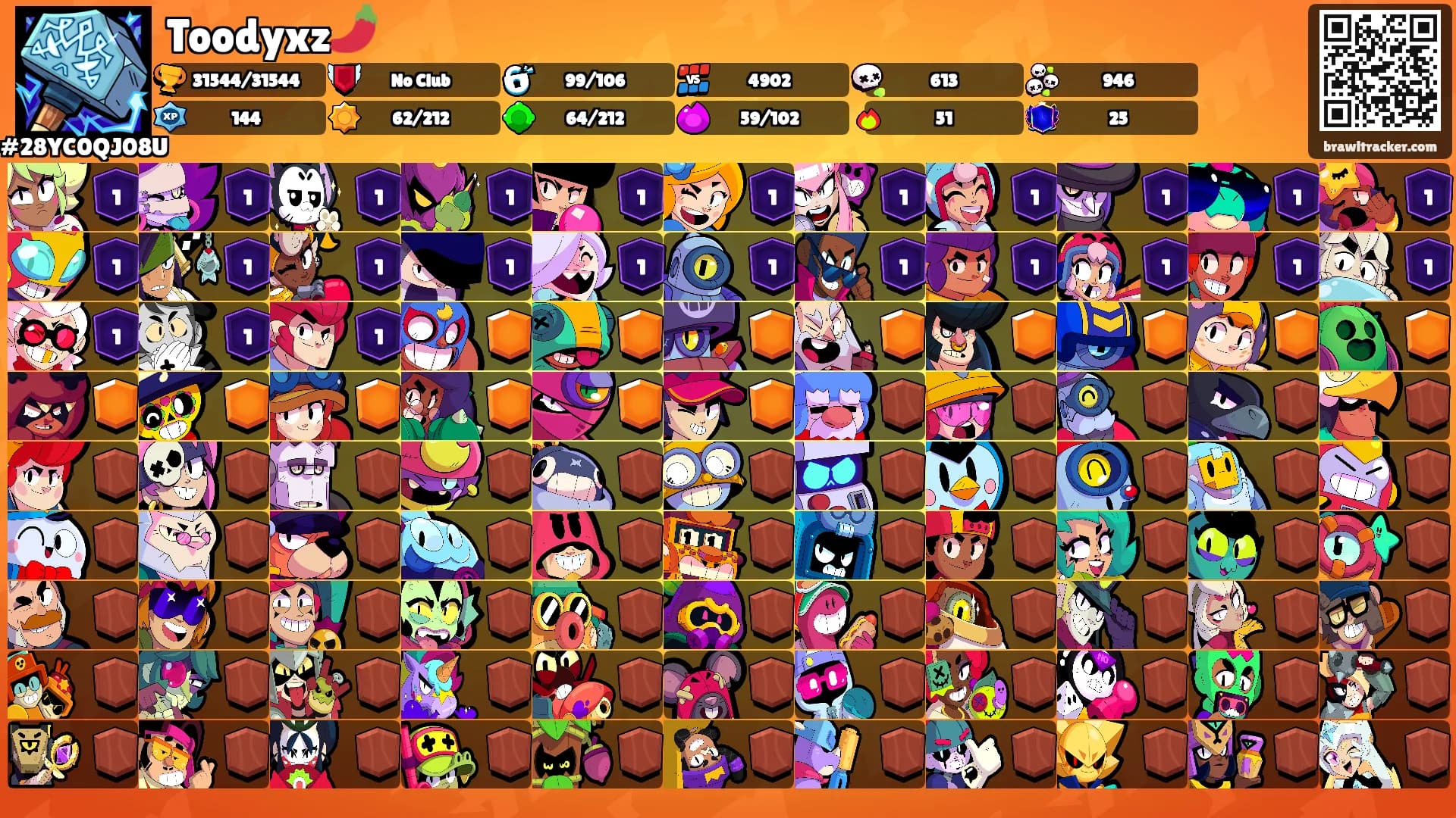 Toodyxz🌶️'s Ranks