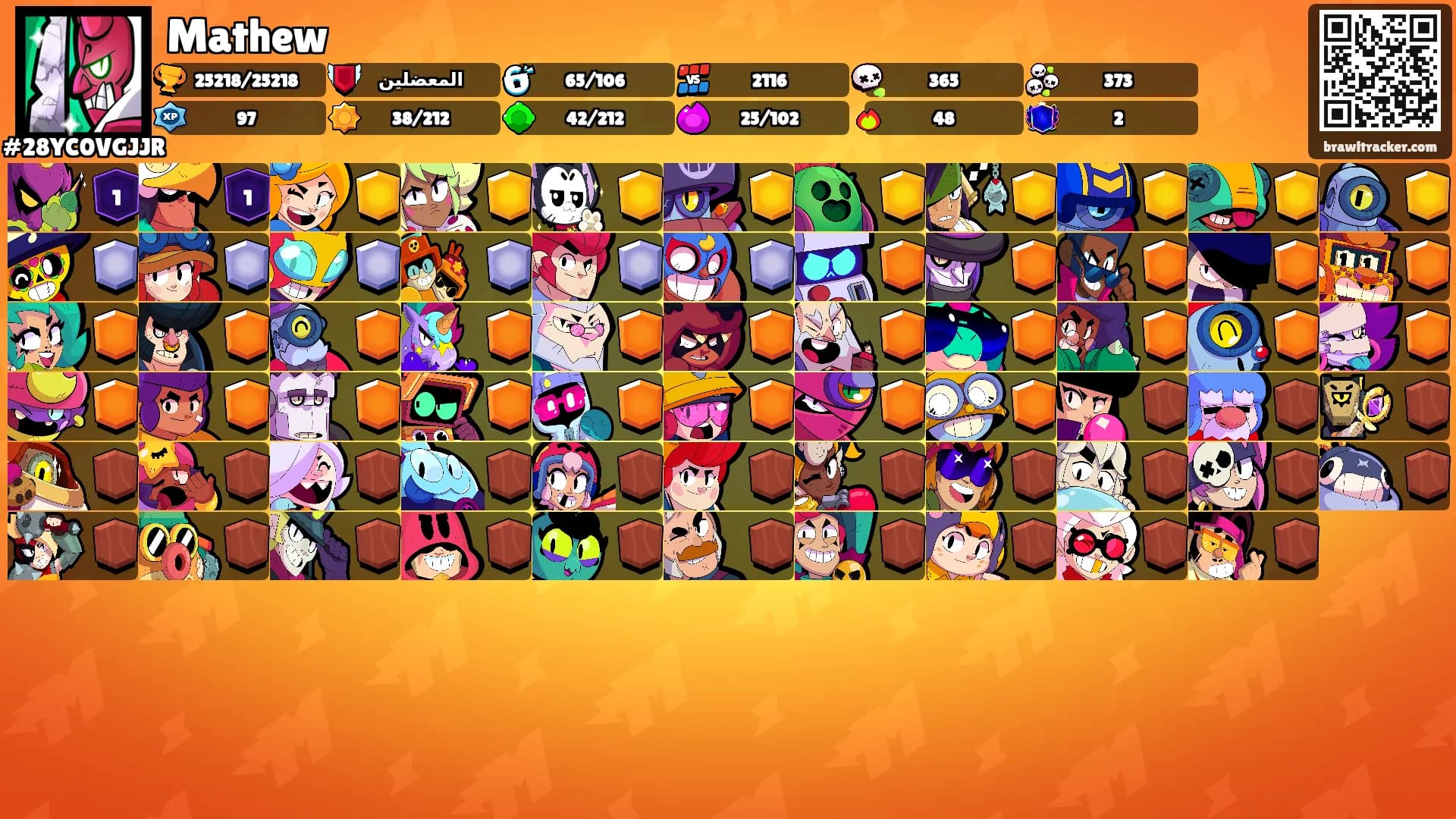 Mathew's Ranks
