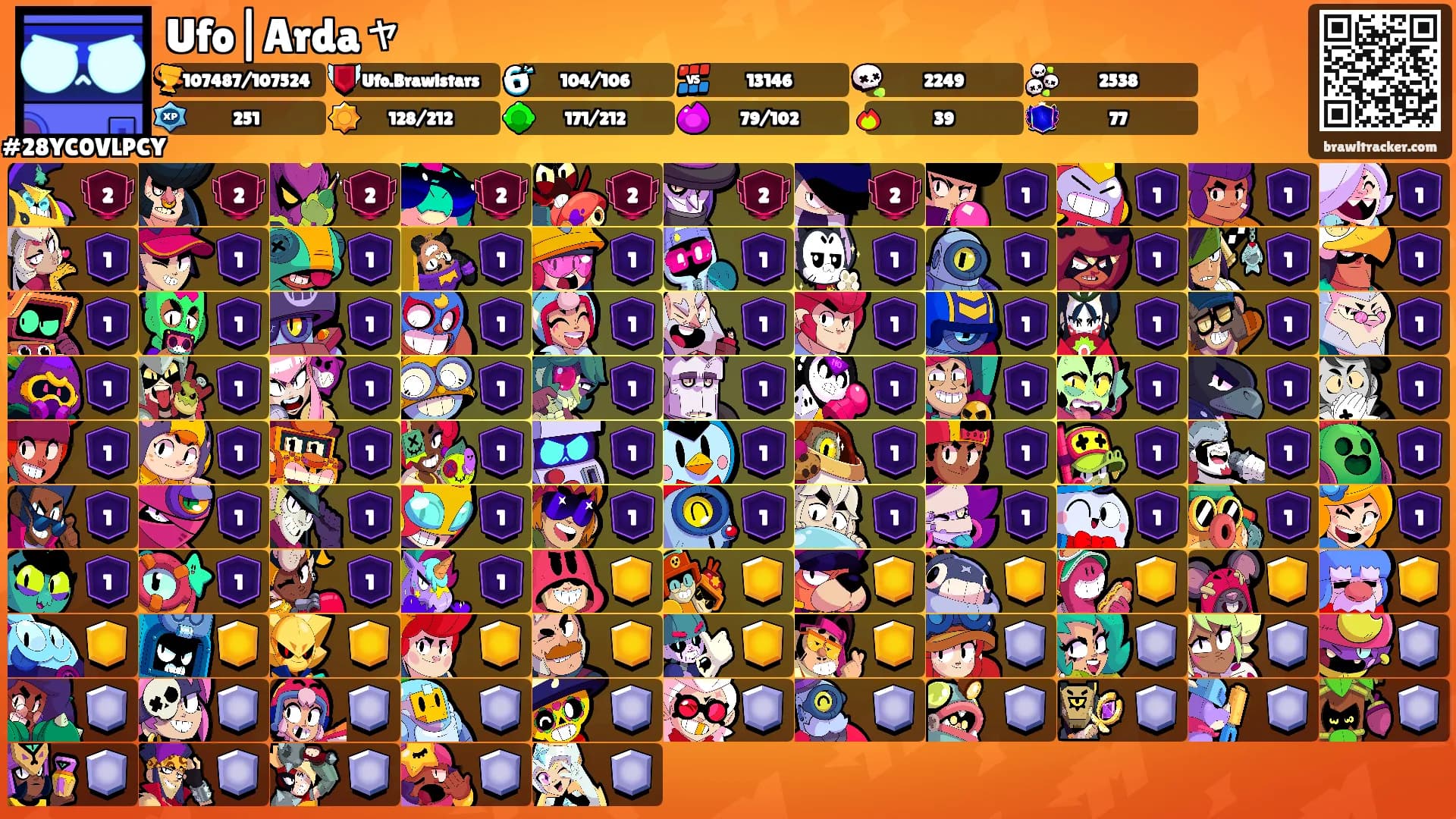 Ufo|Ardaャ's Ranks