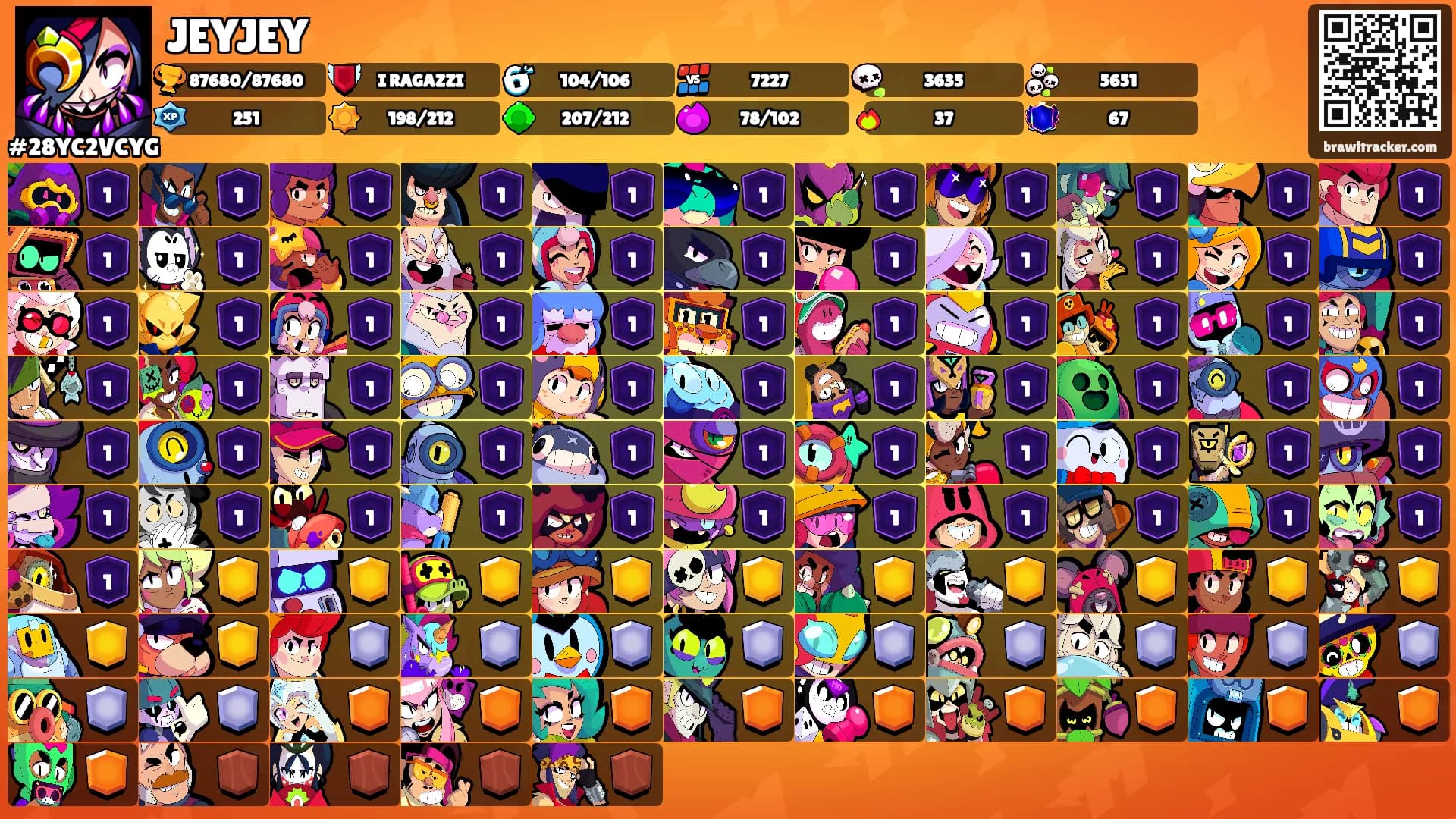 JEYJEY's Ranks